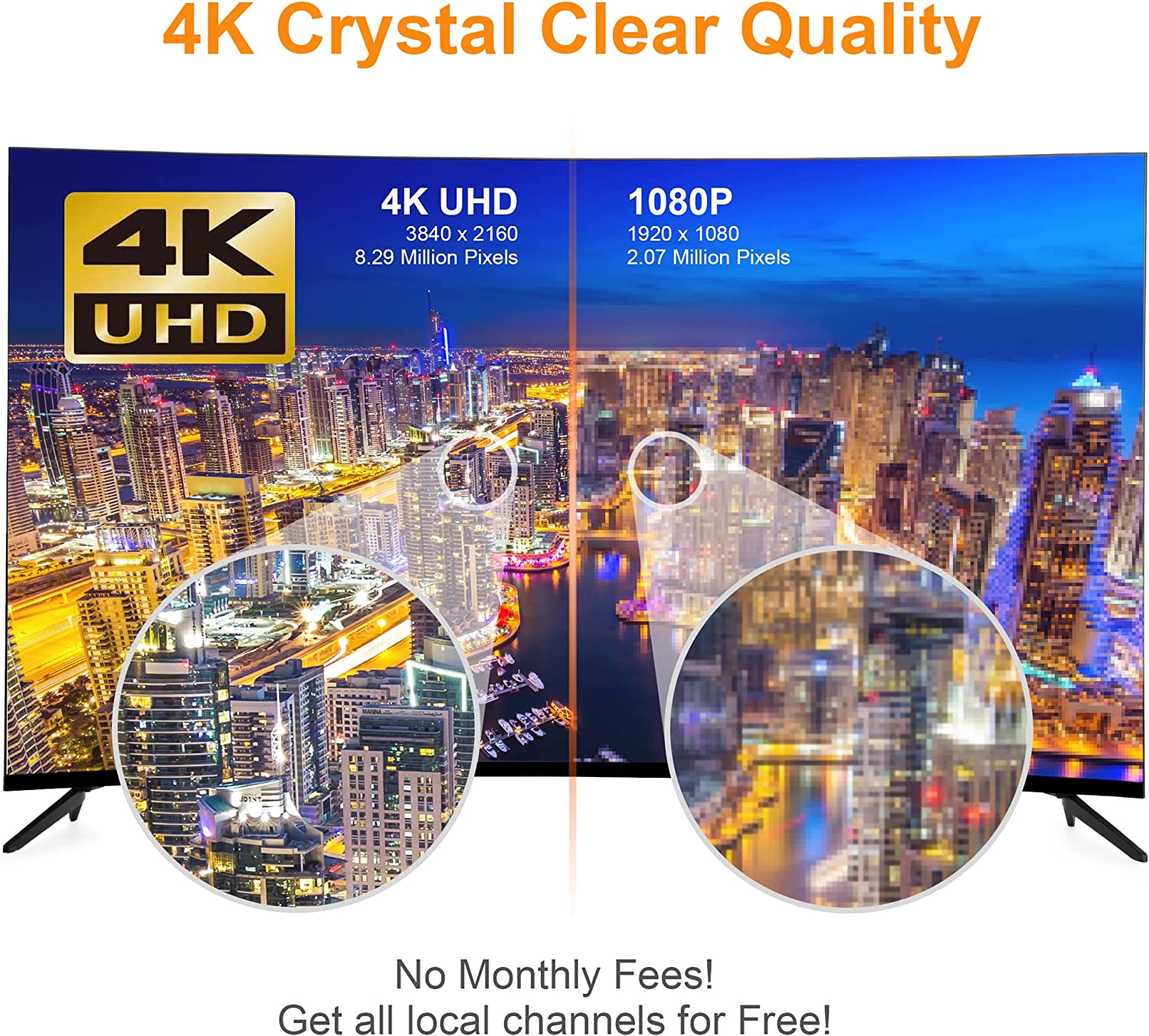 【2023 Upgraded】Tv Aerial Indoor - Amplified Indoor TV Aerial with Booster 250+ Long Range Reception, TV Indoor Aerial for Freeview TV Support 4K 1080P HDTV & 13 Ft Coax Cable image number 5