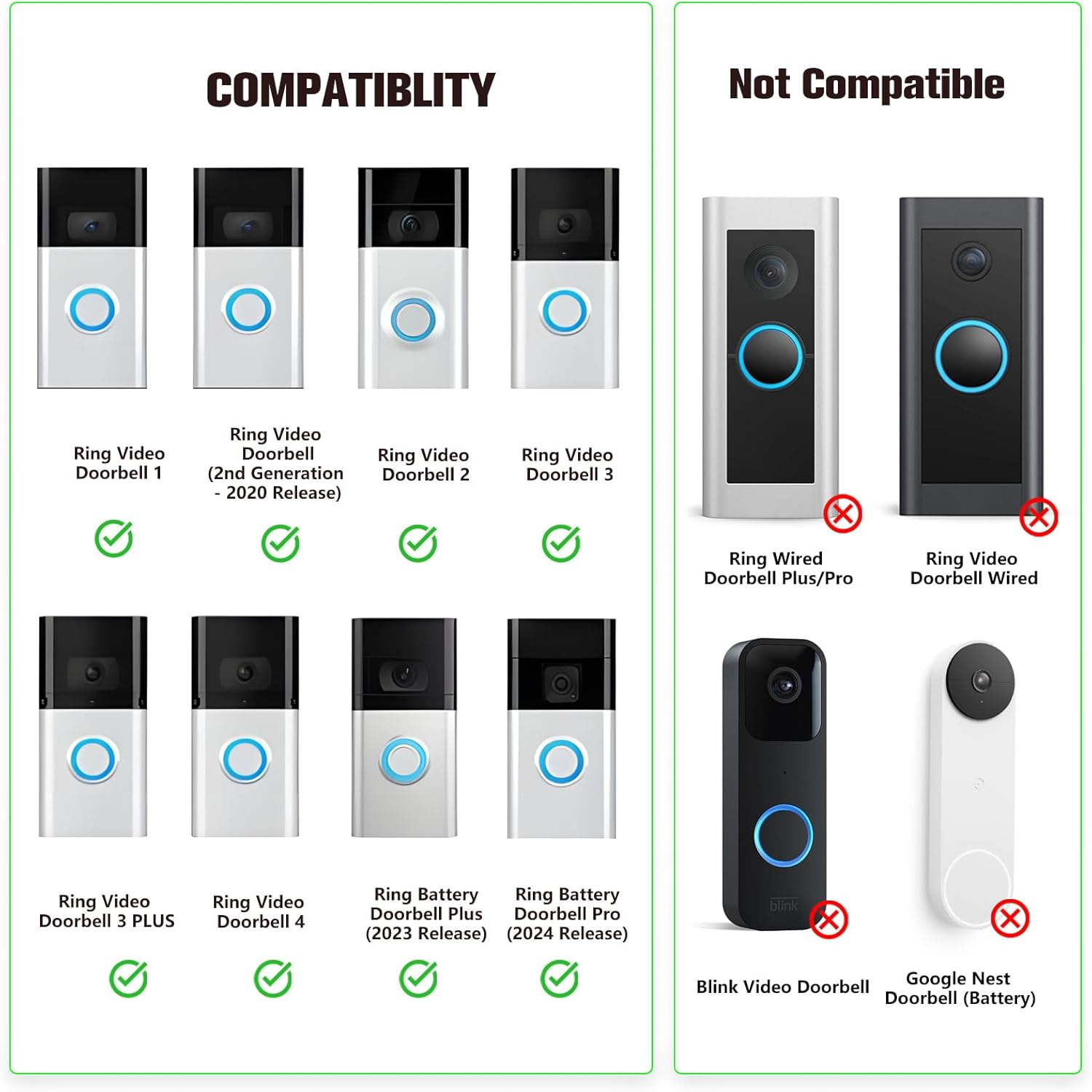 Adhesive Doorbell Mount Compatible with Video Doorbell 1/2/3/3 Plus/4/(2020 Release)/(2023 Release), No-Drill Door Mount Cover Holder Accessories, Easy Installation, Not Block Doorbell Sensor image number 3
