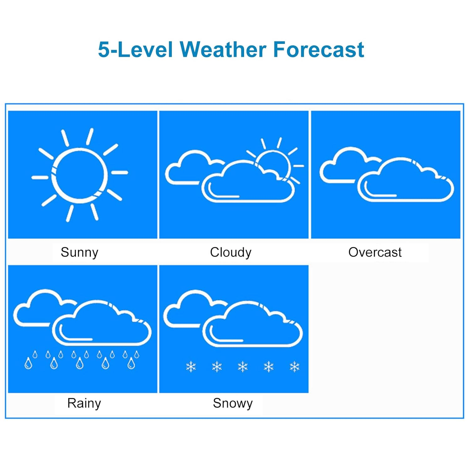 Dpofirs Weather Forecast Clock, Wireless Weather Station 12H 24H Time Display with Backlight, Versatile Alarm Clock with Temperature for Indoor Outdoor image number 2