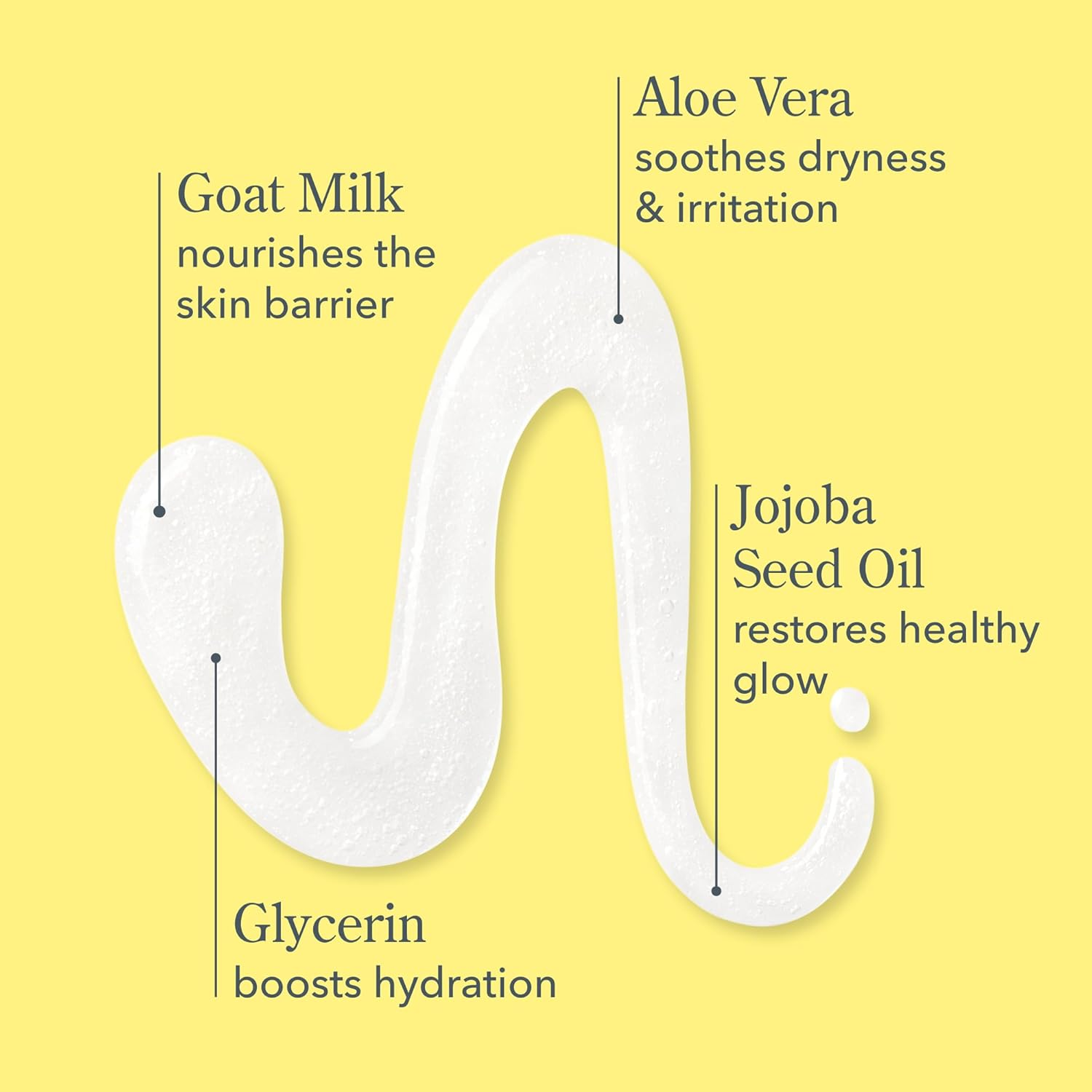 Beekman 1802 Pure Goat Milk Hand Wash image number 4