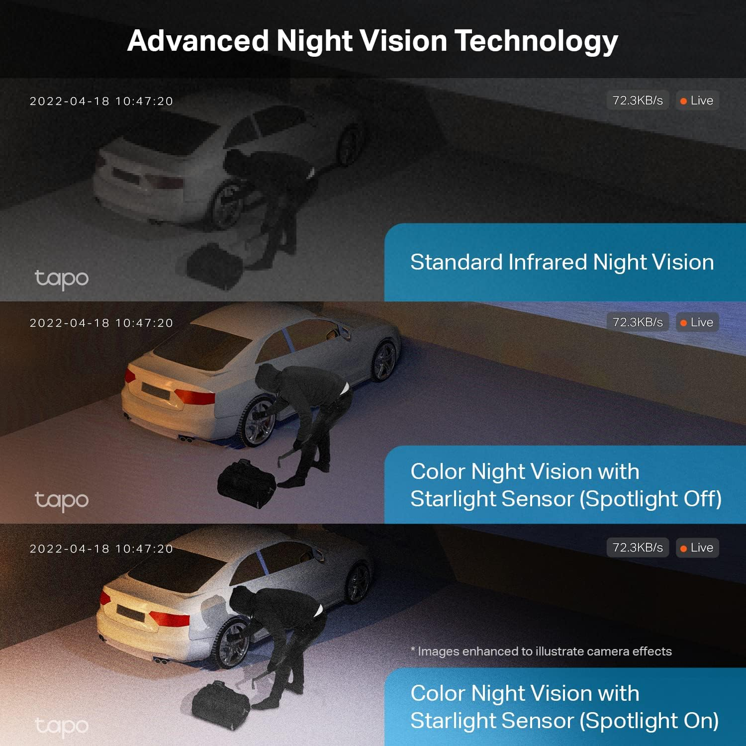 Tp-Link Tapo C420S1, Outdoor Security Wi-Fi Camera with 180-Day Battery, 2K QHD Quality and Wire-Free Installation, Two-Way Audio, Compatible with Alexa image number 3