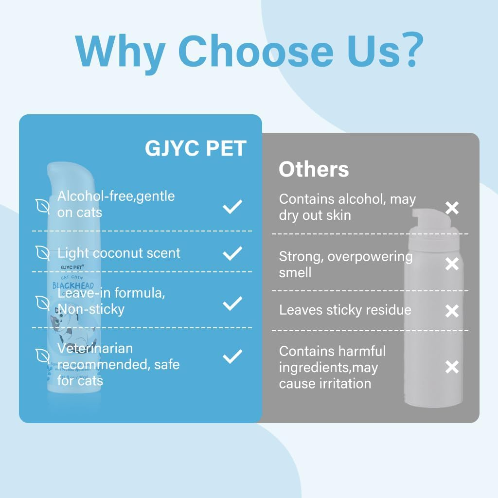 GJYC PET Cat Chin Acne Care Kit - Cat Acne Cleansing Lotion 30Ml with Acne Cleansing Brush, Gently Removes Blackheads Caused by Unhygienic Diets, Keeps Cat'S Chin Clean image number 1