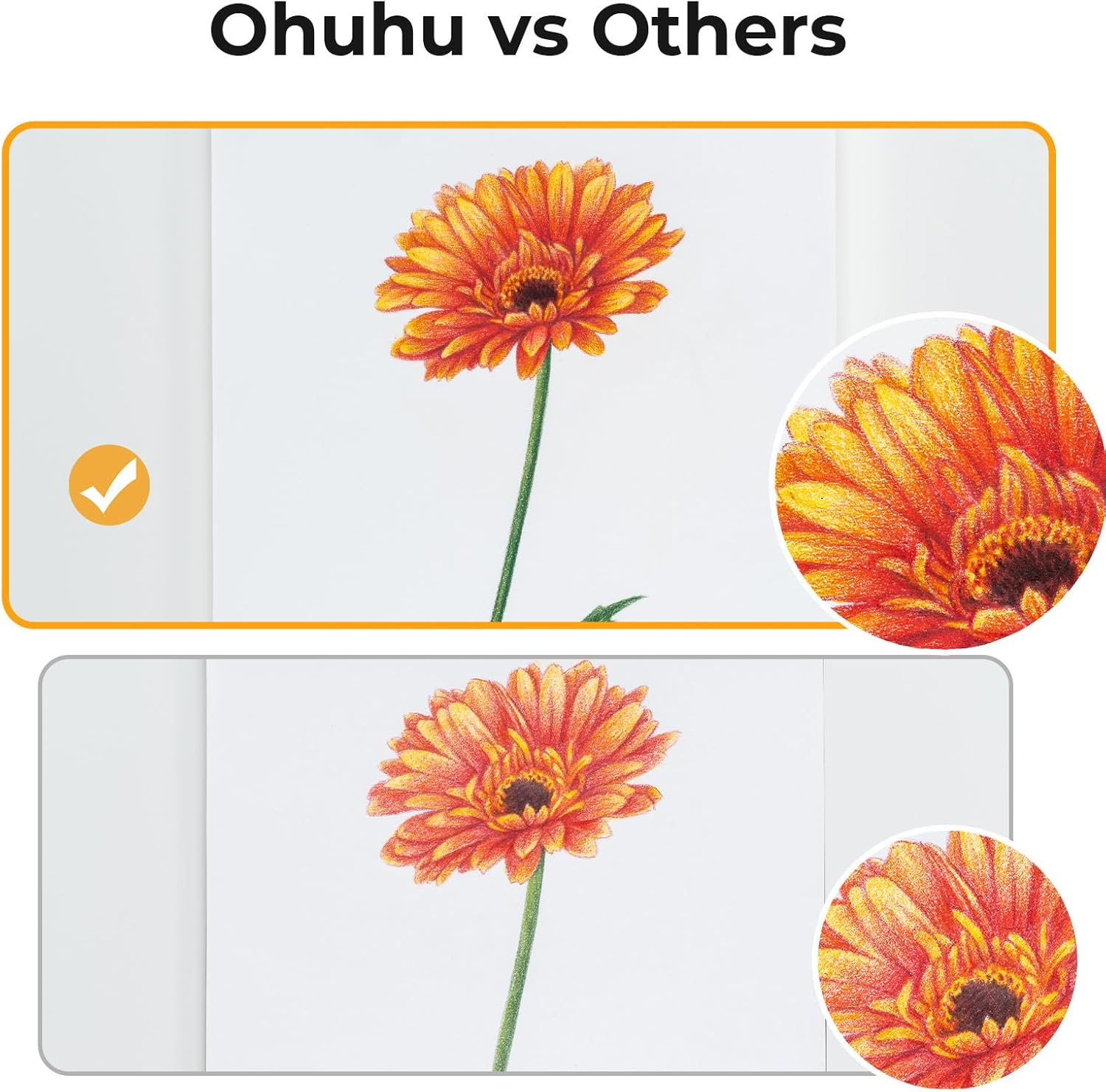 Ohuhu Sketch Book - A4 Bamboo Paper Top Spiral Bound Sketch Pad - 100 Sheets Sketching Book (79Lb/110Gsm) - Acid Free Art Sketchbook Drawing Painting Writing Paper