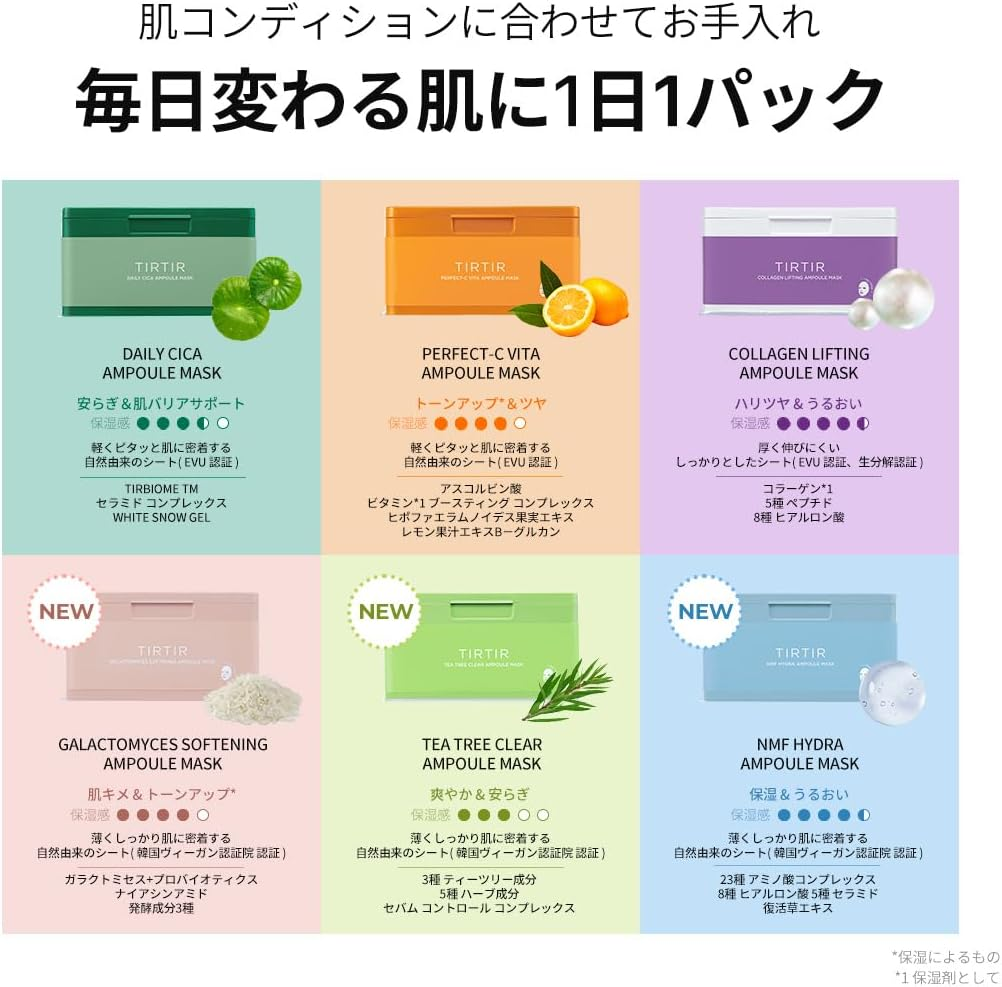 TIRTIR DAILY AMPOULE MASK (PERFECT-C VITA AMPOULE MASK) image number 5