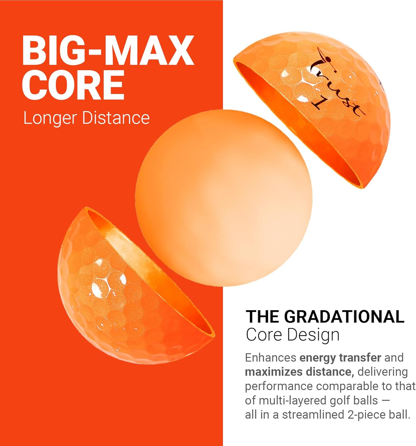 Trust Panther Golf Balls - Urethane Soft Hitting Feel, Straight Flight, Good Stop Control, Big MAX Core for Long Flights, Optimal Combination of Width & Spin Control, 12/48 Balls, White/Yellow/Orange image number 1