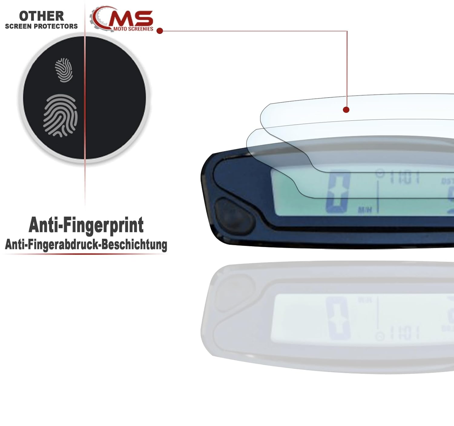 Screen Protector Speedometer Protector for Husqvarna Te300I / FE250 2019+ 2X Ultra Clear