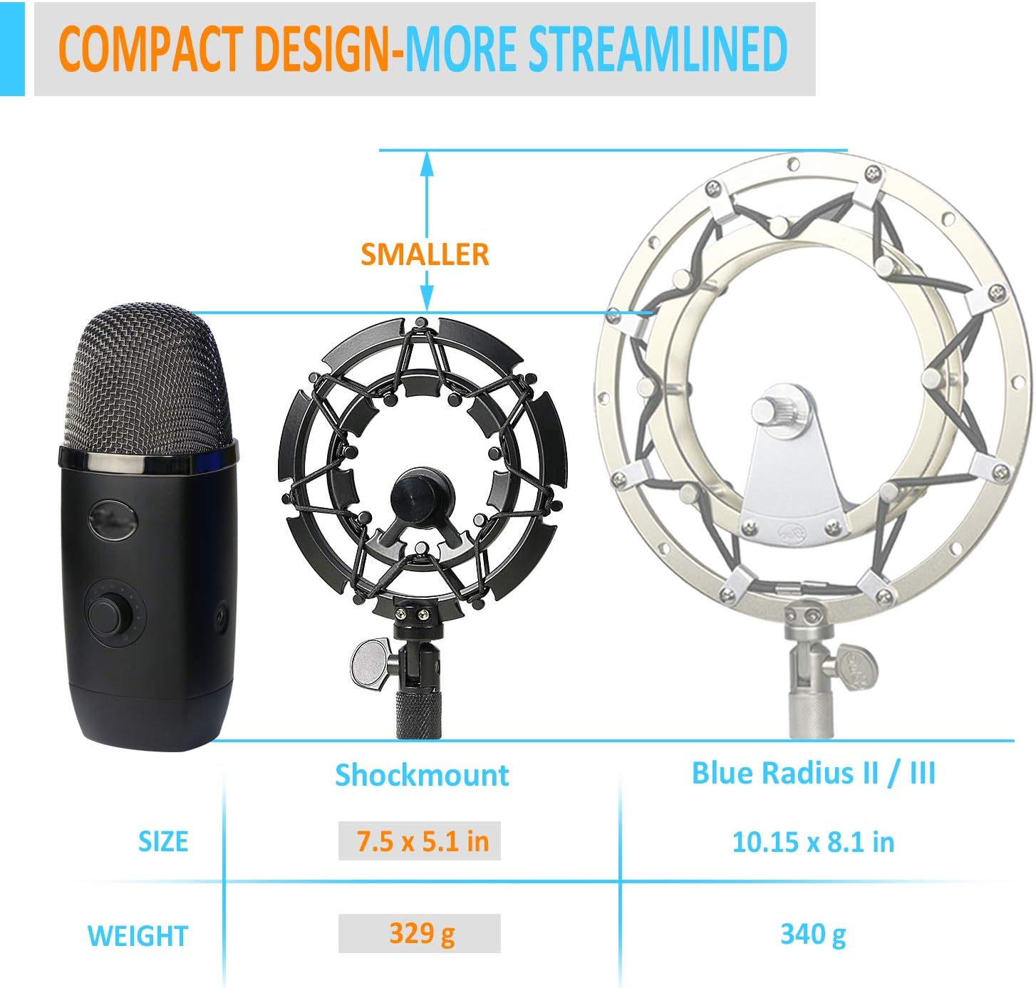 Blue Yeti X Shock Mount, Latest Alloy Microphone Shockmount Reduces Vibration and Shock Noise Matching Boom Arm Mic Stand by YOUSHARES