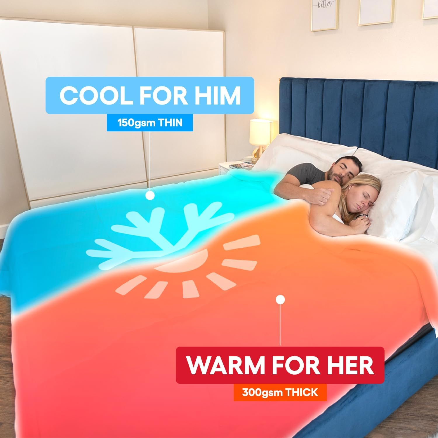 S&ouml;mn K&ouml;mforte Microfiber Dual Zone Comforter, His and Hers Blankets for Couples, Cool & Warm Two Temperature Comforter, Alternative down Duvet Insert, Wedding Gift (White, King) image number 6