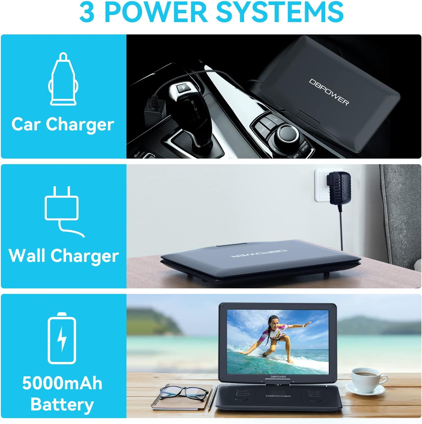 DBPOWER 17.9" Portable DVD Player with 15.6" Large HD Swivel Screen, 6 Hour Rechargeable Battery, Support USB/SD and Multiple Disc Formats, High Volume Speaker, Car Charger, Remote Control
