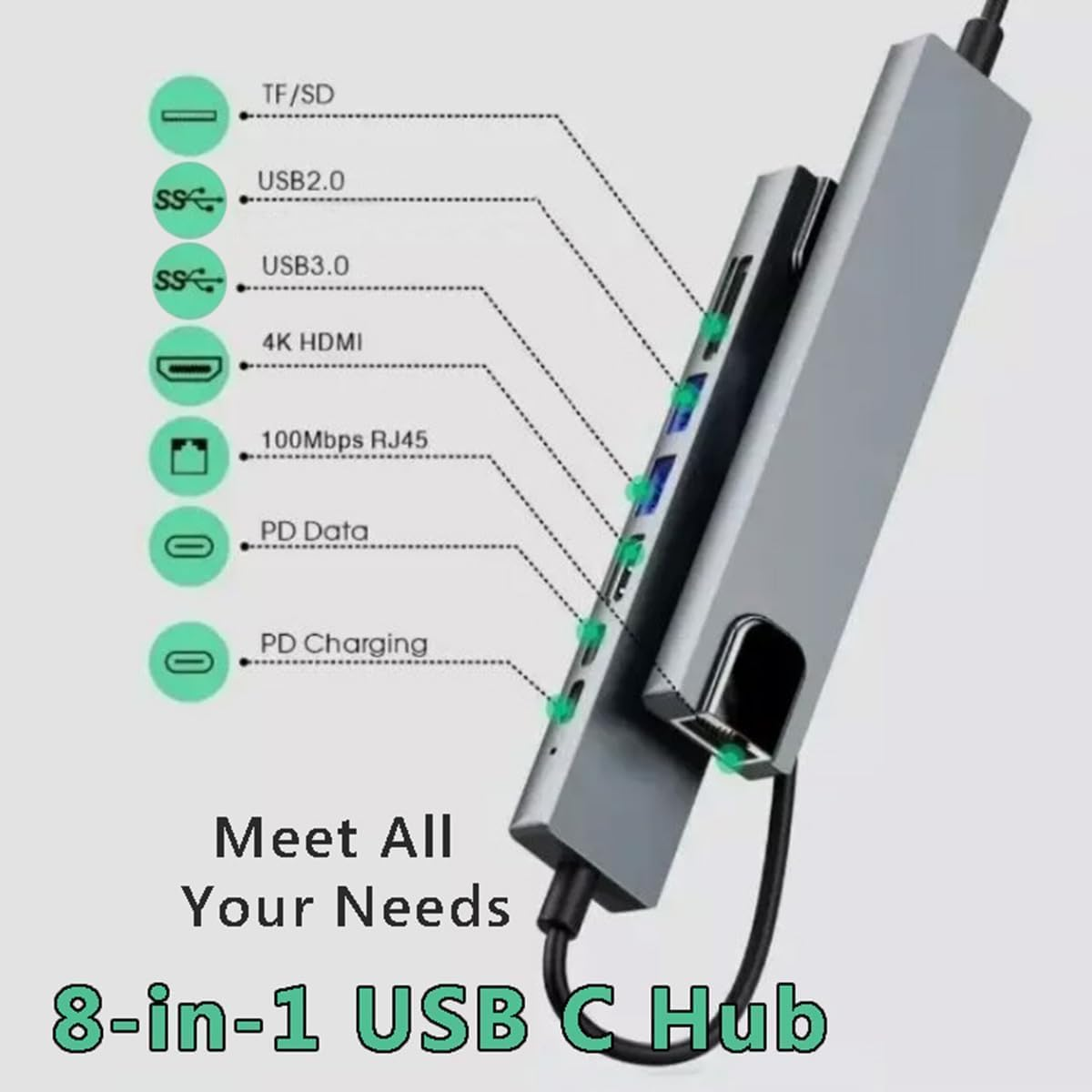 USB C Hub Multiport Adapter with Ethernet, Laptop Docking Station 8 in 1 Hub with 4K HDMI RJ45 PD 100W SD/TF Card Slot USB3.0 and OTG Port Suitable for Macbook, HP, XPS, Chromebook, Surface, PC, Etc image number 4