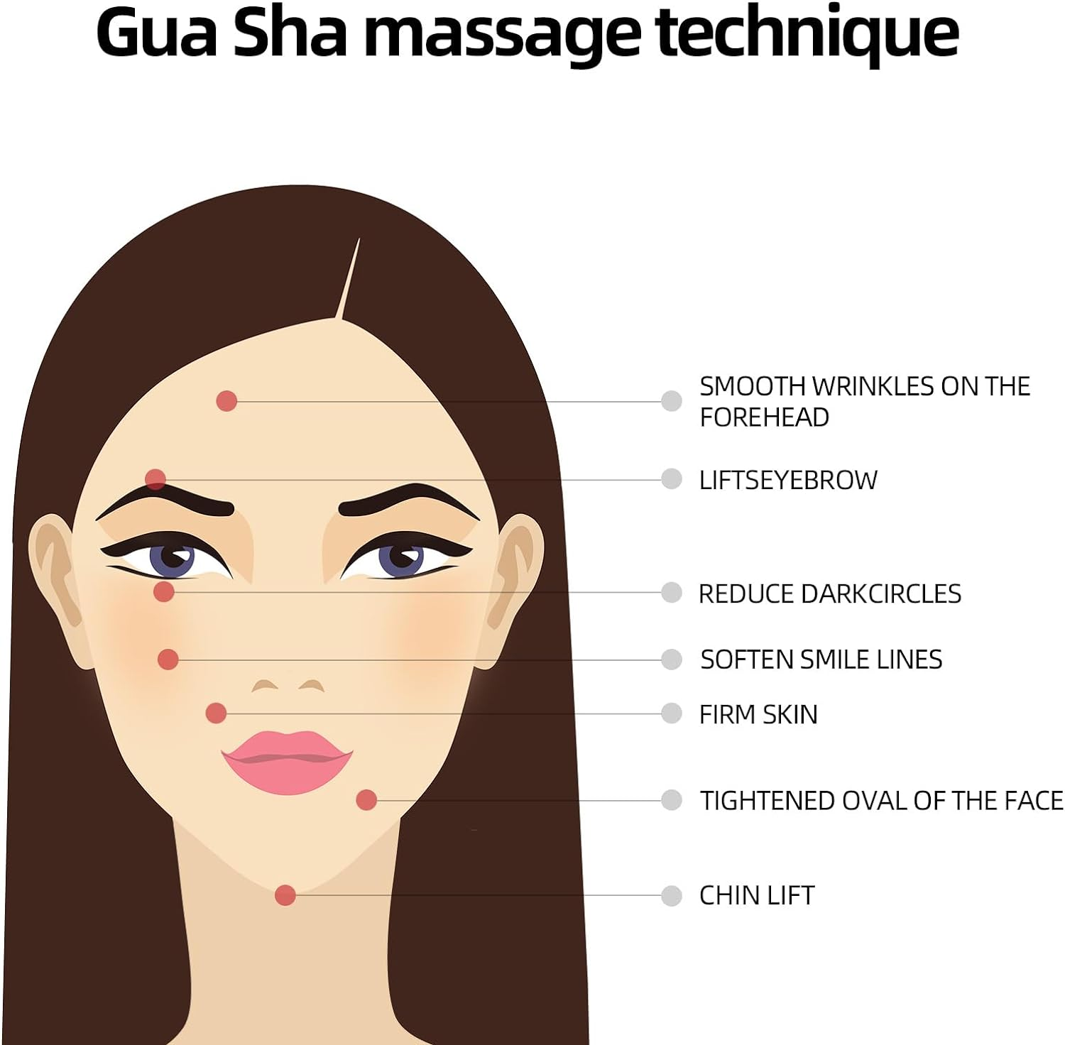 BTYMS Gua Sha Facial Tools Stainless Steel, Heart Shaped Guasha Tool with Hole, Metal Face Sculpting Tool Skin Care Massage Scraper image number 6