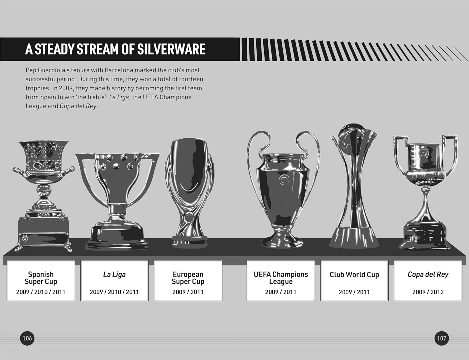 Messi Mania: the Ultimate Story of the World'S Greatest Football Star image number 3