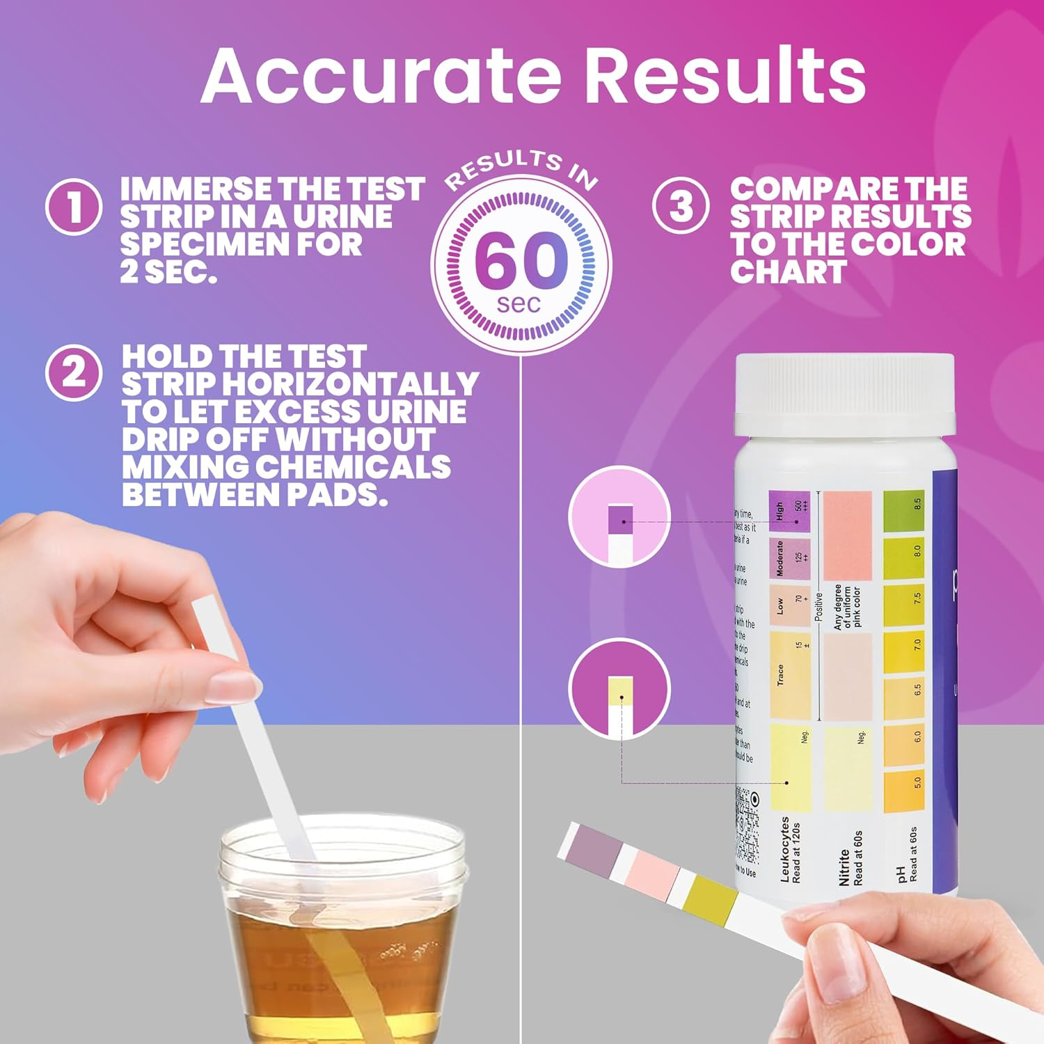 Pelvana Urinary Tract Infection Test Strips (UTI) Test Strips for Women 50-Strips image number 2