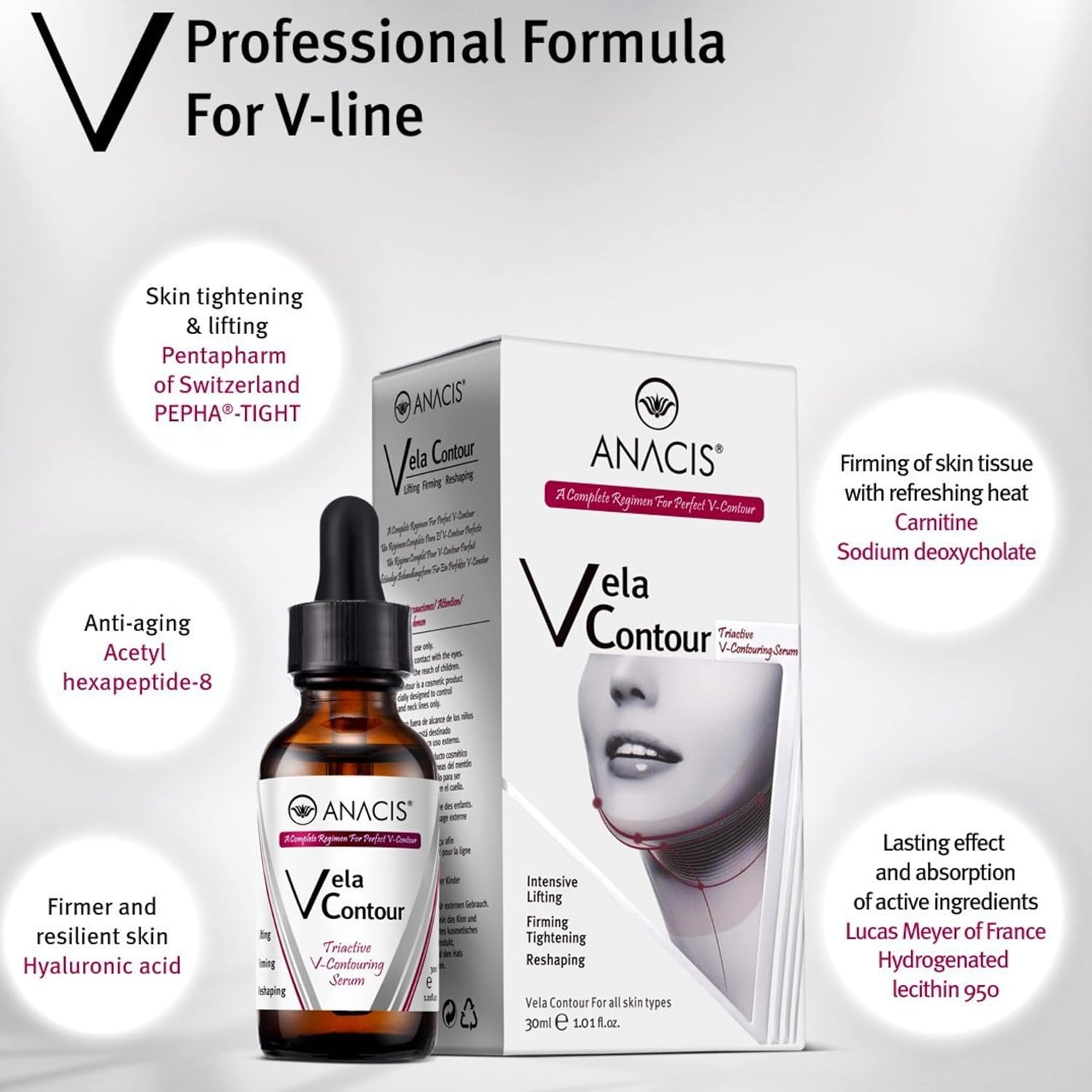 Advanced Neck Serum &ndash; Works for V Line Neck Chin Jawline - Fine Lines - Neck Wrinkles - Sagging Skin - for Women and Men (Serum) image number 6