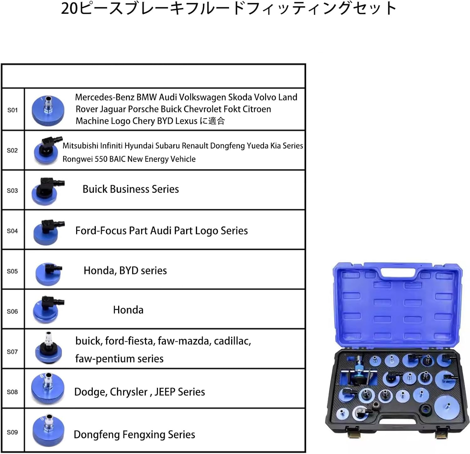 Electric Brake Bleeder Kit, 4-Wheel Simultaneous Smart Pulse Fluid Exchanger, DC 12V /AC 240V Automotive Brake Fluid Oil Exchanger Machine for All Vehicles One-Person Operation image number 6