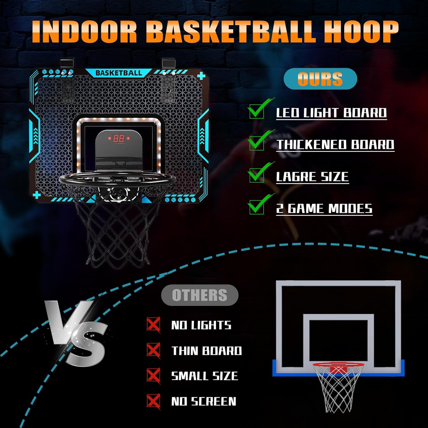Uregoio Indoor Mini Basketball Hoop for Boys Kids Aged 5 6 7 8 9 10 11 12+, over the Door Basketball Hoops with LED Lighting, Electronic Scoreboard, and 4 Balls, Sport Toys Birthday Gift image number 4