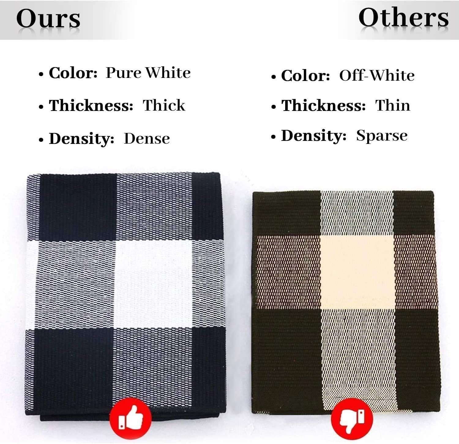 EARTHALL Cotton Buffalo Plaid Check Rug 3'X 5' Black and White Area Rug, Hand-Woven Kitchen/Frontdoor/Living Room/Laundry Room/Bathroom/Bedroom Washable Retro Lattice Checkered Carpet (35.4''X59'') image number 4