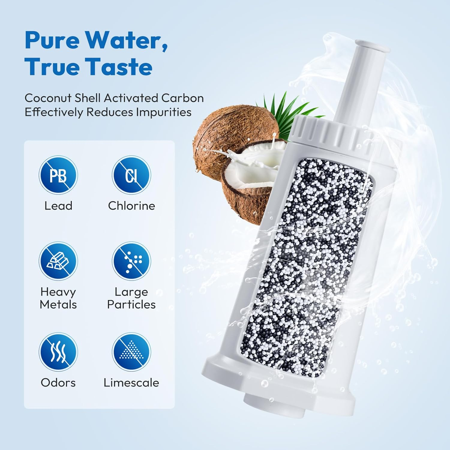 Molifal Water Filter Replacement for Breville BES880, BES878, BES990, BES980, BES920 - Compatible with Claroswiss BES008WHT0NUC1 (3) - 3 image number 3