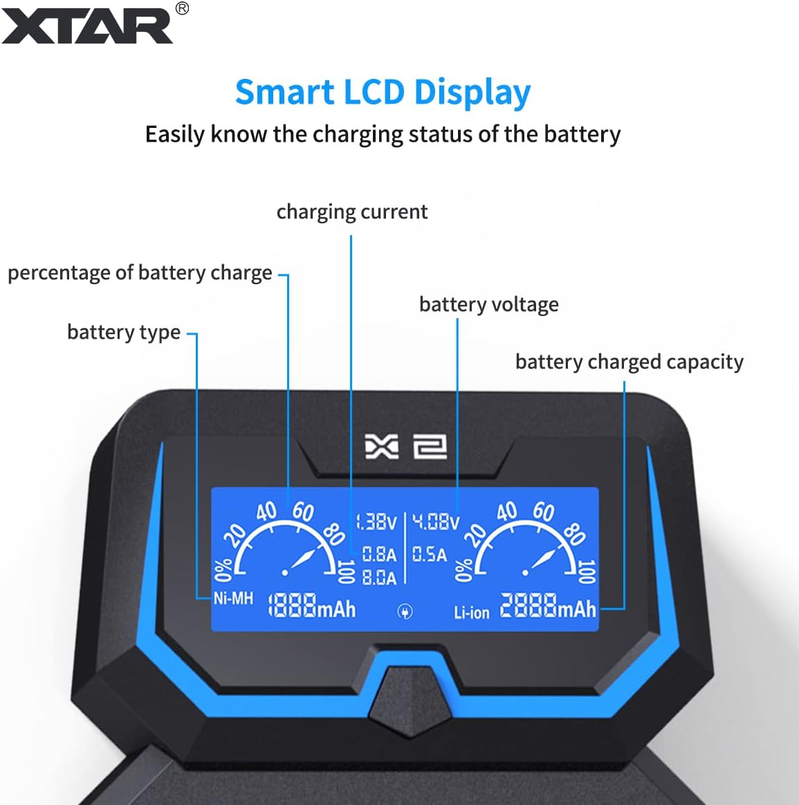 XTAR X2 2-Bay LCD Universal 18650 Charger Extended Version 2A Fast Charger for Rechargeable Batteries Li-Ion 26650 21700 18350 16340 14500 Ni-Mh AA AAA image number 6