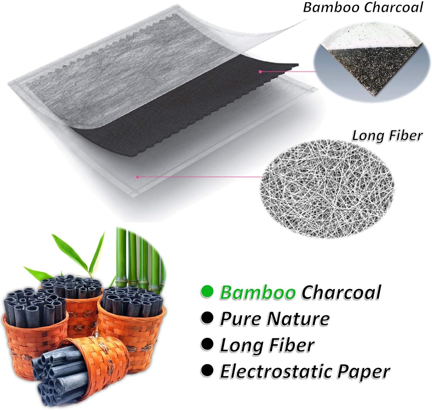 Fun-Driving FD J6X Cabin Air Filter for Mazda with Activated Carbon Replacement for KD45-61-J6X and CF11811 image number 5