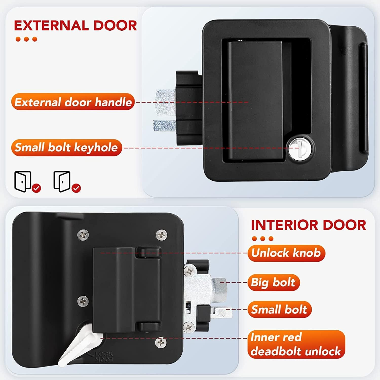 Upgraded RV Door Latch, RV Entry Door Lock, Trailer Door Lock, Zinc Alloy Camper Door Lock, RV Door Lock, RV Travel Trailer Entry Door Latch with Paddle Deadbolt, Black image number 5