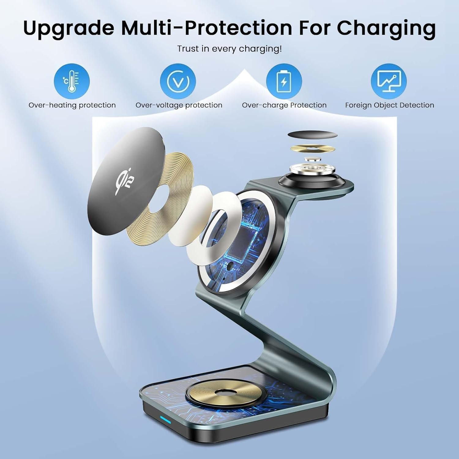 Tesansi 3 in 1 Wireless Charger, for Qi2 Certified 15W Fast Wireless Fast Charging Stand Multiple Devices for Apple - Iphone 16,15,14,13,12 Pro/Max/Mini/Plus, Apple Watch 2-10/SE, Airpods 4-2/Pro 2 image number 4