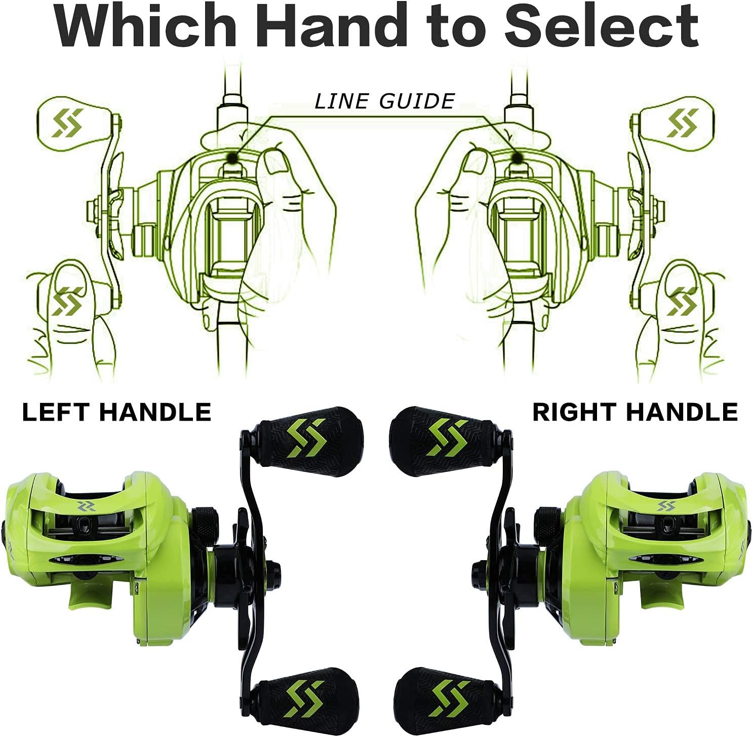 Sougayilang Fishing Baitcasting Reels, 8:1 Gear Ratio Super Smooth Baitcast Reel with Magnetic Braking System, 9 + 1 Ball Bearings Anti-Corrosion Baitcaster Reel