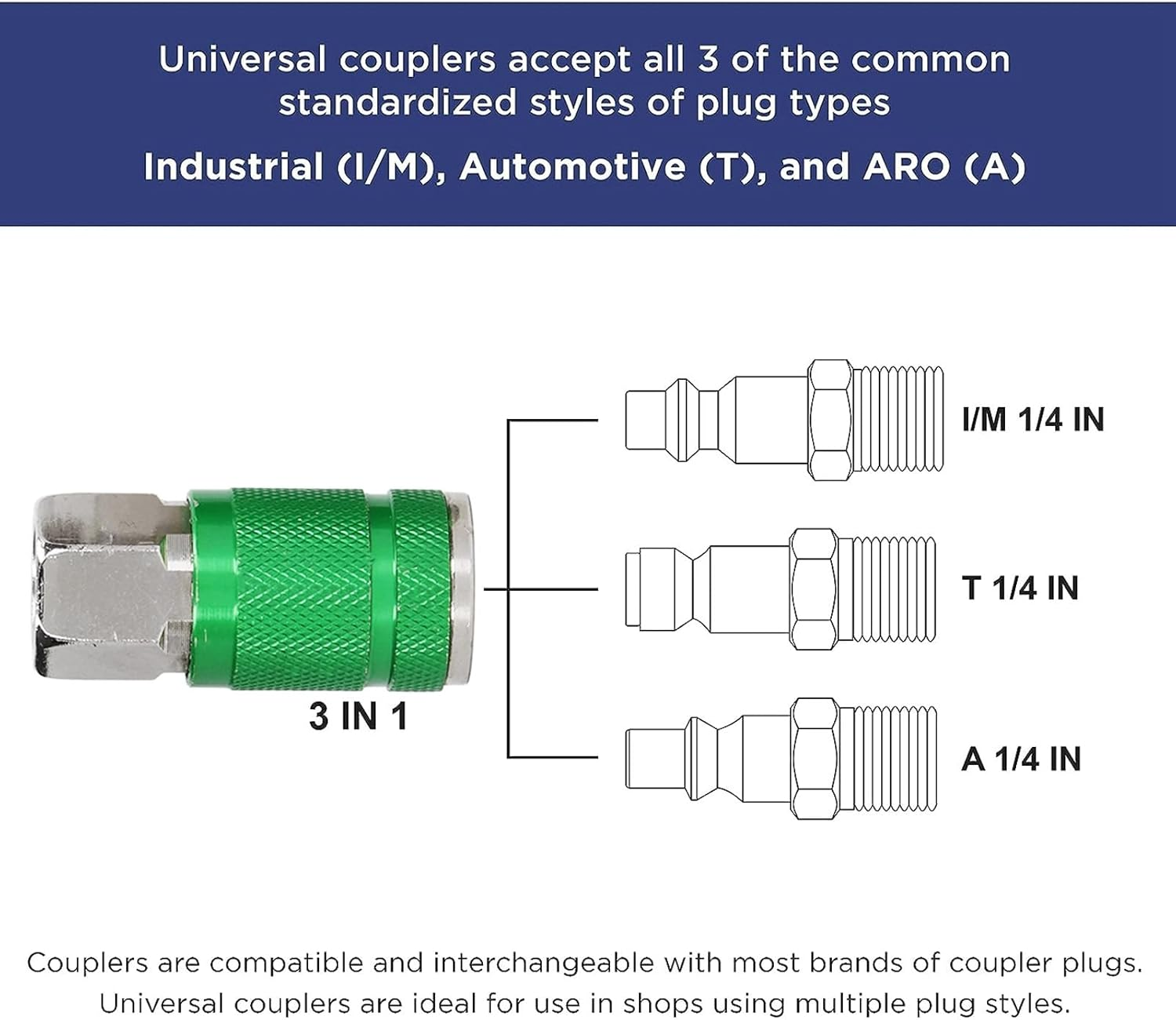 4Pcs Universal Air Coupler and 10Pcs I/M Plug Kit 1/4In NPT ARO Air Compressor Hose Fittings Aluminum Alloy Air Hose Fittings Set