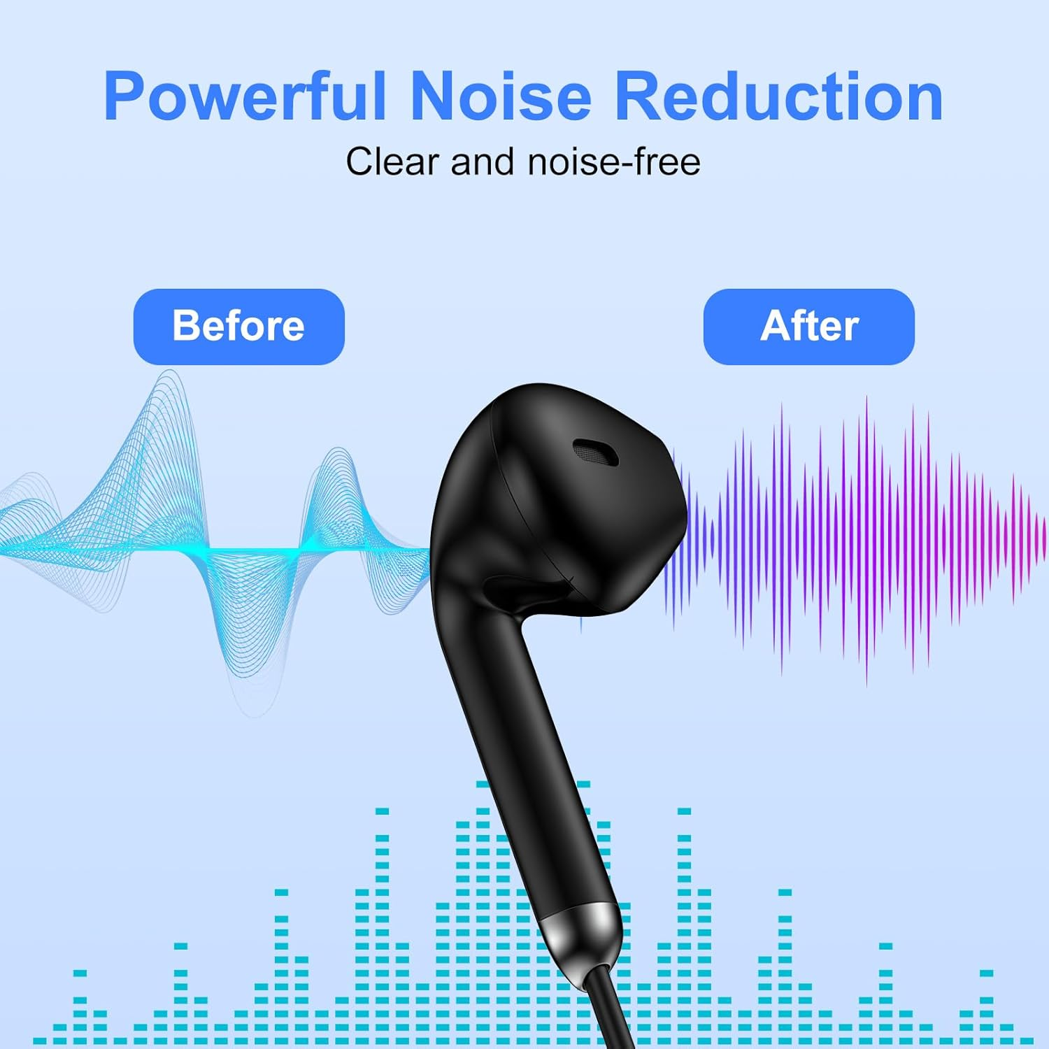 USB C Headphones for Iphone 17 Pro Max 17 Air 16E 16 15,Type C Earphones Wired with Mic & Remote Hifi Stereo Noise Cancelling Earbuds USB C for Samsung Galaxy S25 S24 Ultra S25 Edge A17 A16,Pixel 10 9 image number 1