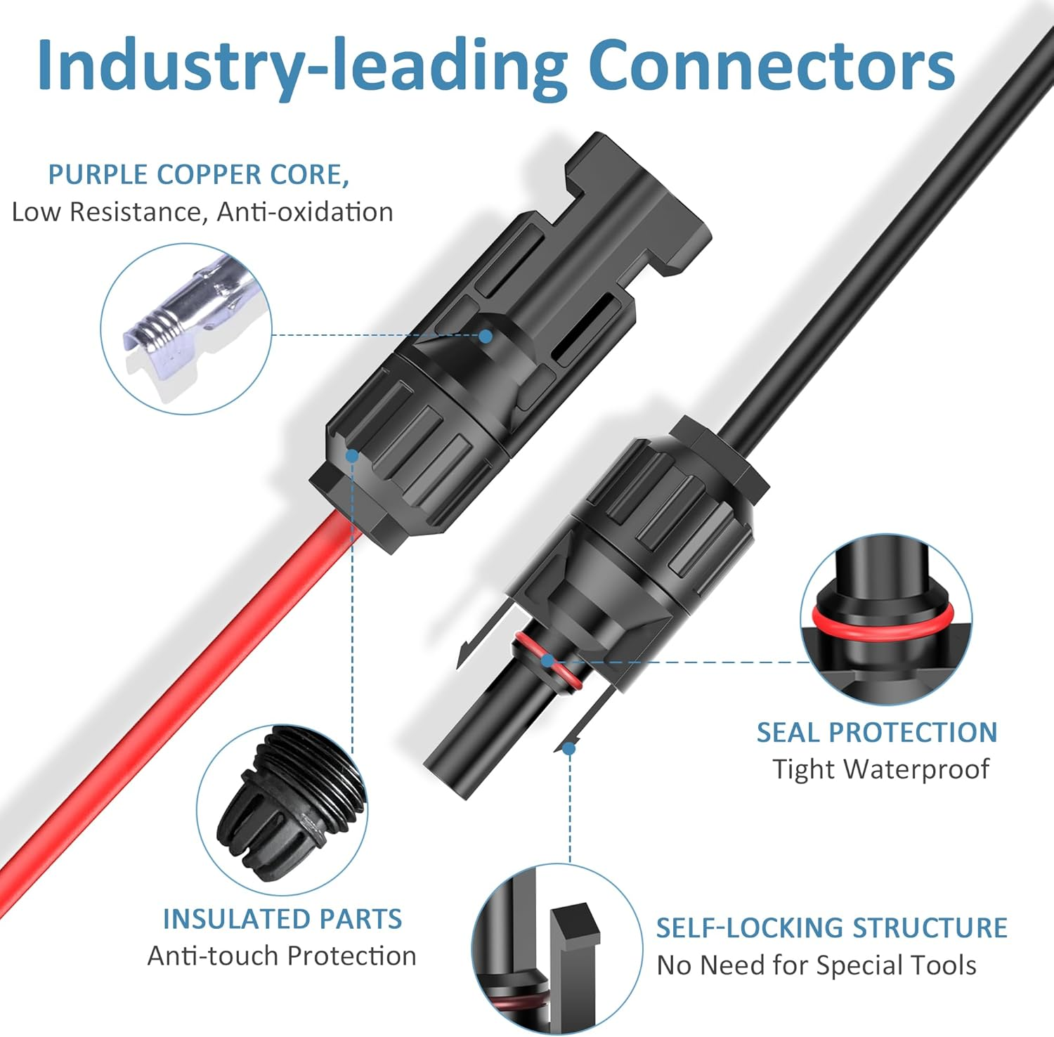 Pixelman Solar Panel Plug to XT60 Charge Cable, 10AWG Connector with Upgraded Adapter, Extension Cable (3.2 Ft), 10A-SOLAR-XT60-3.2 FT image number 1