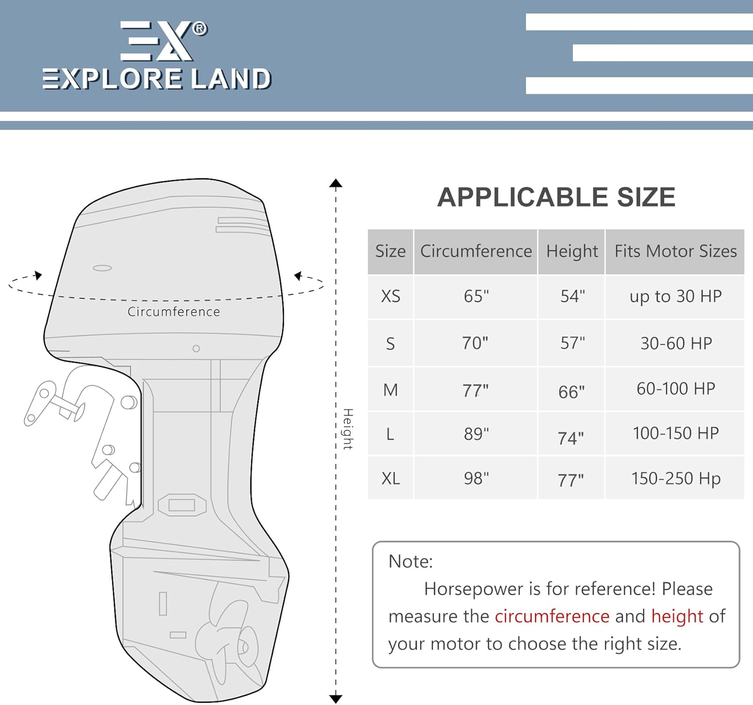 Explore Land Fade Resistant Full Outboard Motor Cover - Waterproof 600D Heavy Duty Boat Engine Covers Fit for Motor 60-100 HP, Grey, 10807703 image number 6