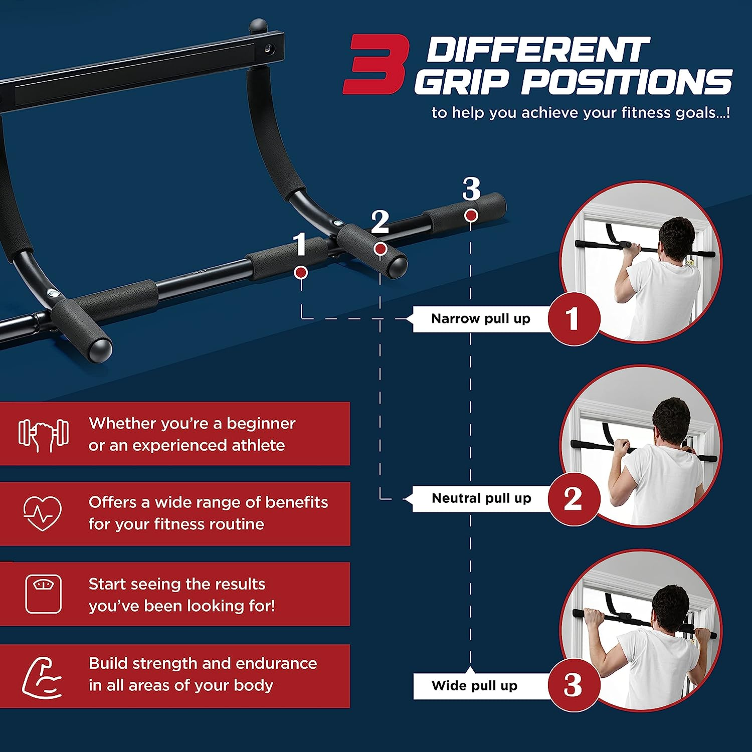 Sagler Pull up Bar Doorway Heavy Duty Chin up Bar Trainer for Home Gym Doorway Pull up Bar or Dip Bar image number 1