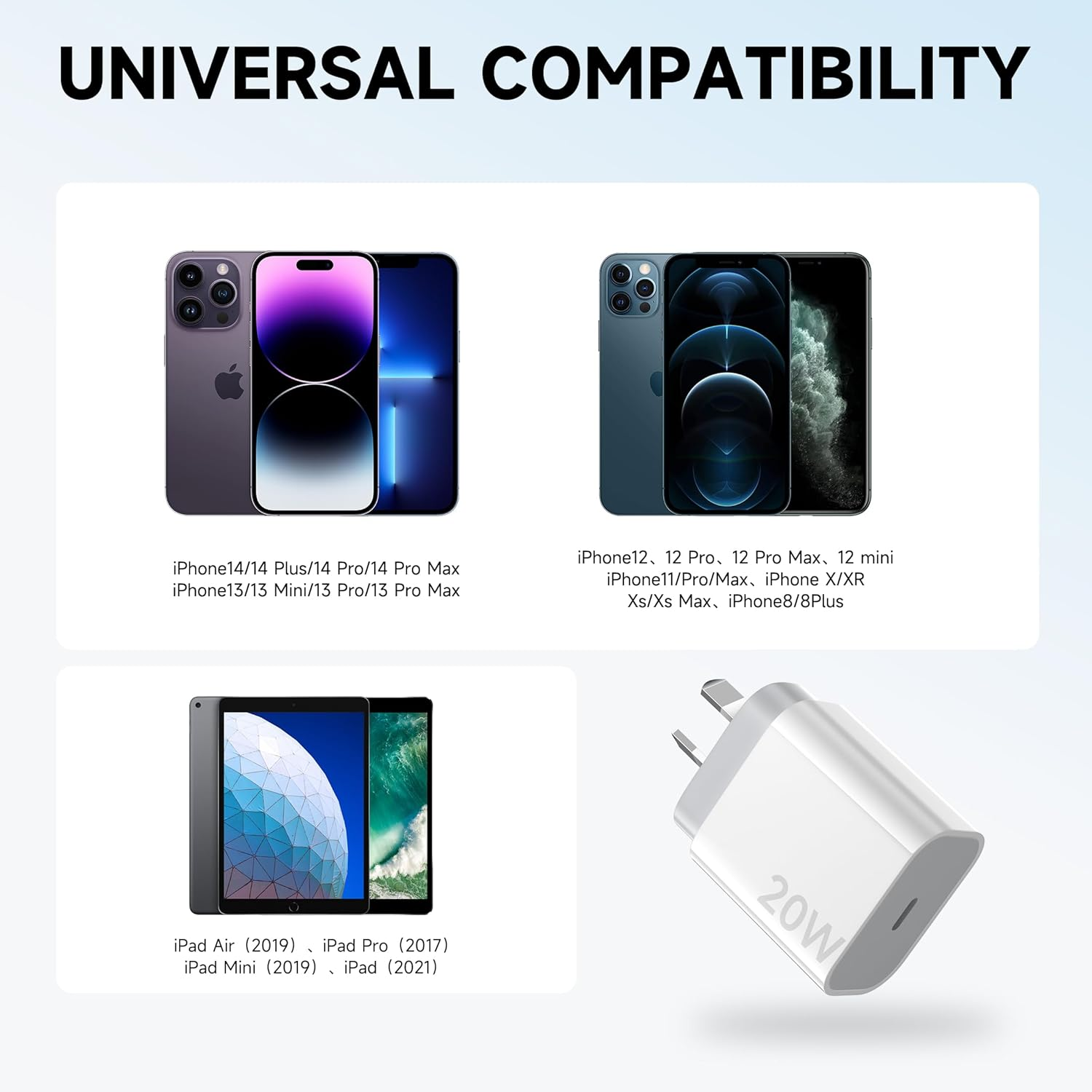 20W Charger for Iphone 14 Pro Max, USB C Fast Charger Wall Chargers Block with 2M USBC to Lightning Cable Compatible with Iphone 14/13/12/11 Pro/Xs Max/Xs/Xr/X/Se/8/Ipad image number 2