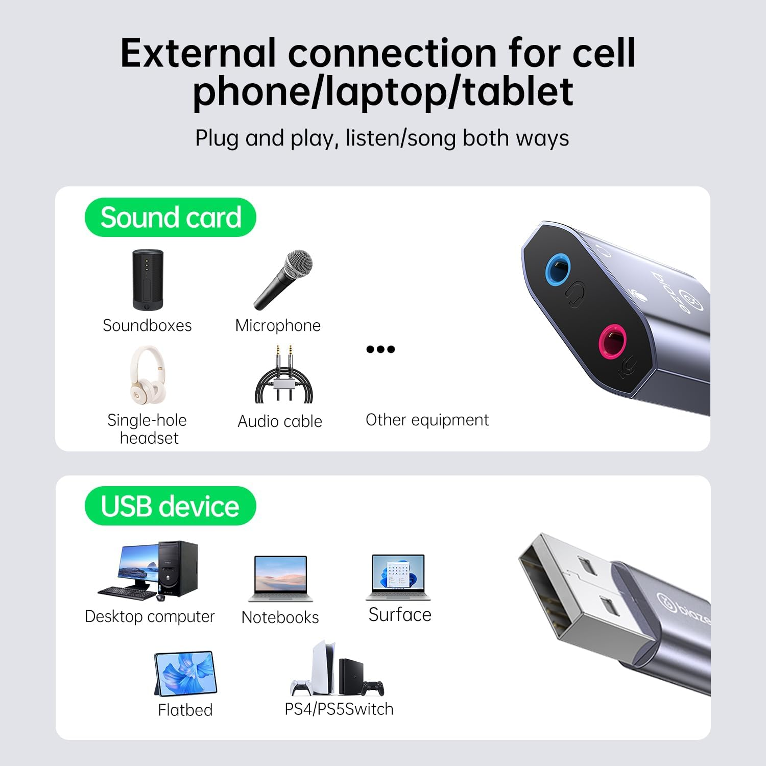 Biaze USB Sound Card, USB to 3.5Mm Jack Adapter Dual Aux Stereo Headphone Microphone, External Sound Card for Windows Mac Linux PS4 PS5 Switch image number 3