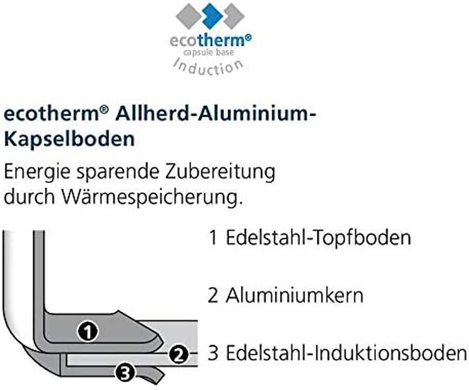 Gastrosus Industar 163048-28 Saut&eacute; Pan Diamas Pro Coated 28 Cm Silver Induction image number 2