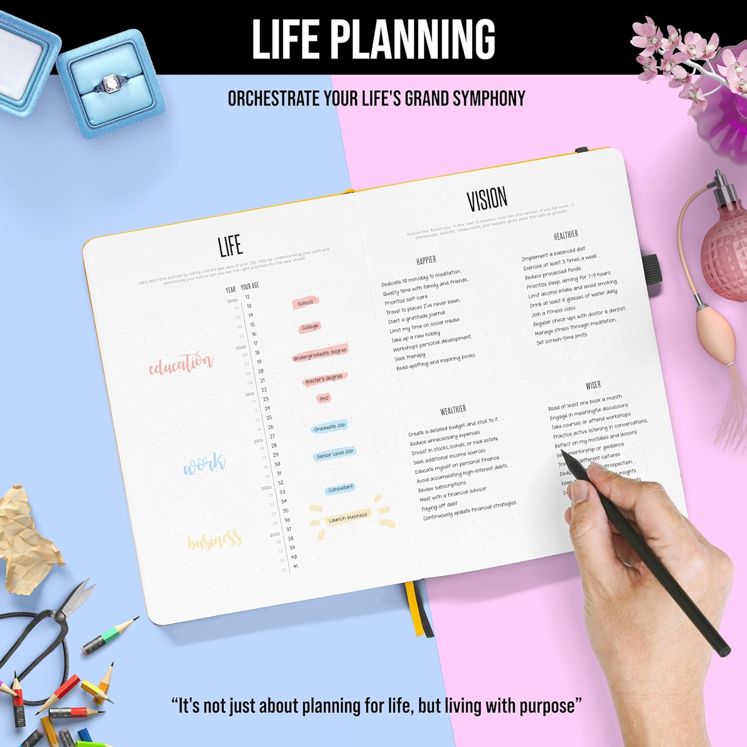 Daily Planner 2026 (Undated) | A5 Dotcross | Your All in One Day Organizer, at a Glance Weekly Agenda, Yearly Calendar Book | Planners for Personal, Professional, Academic & Work Goals and Schedule image number 1