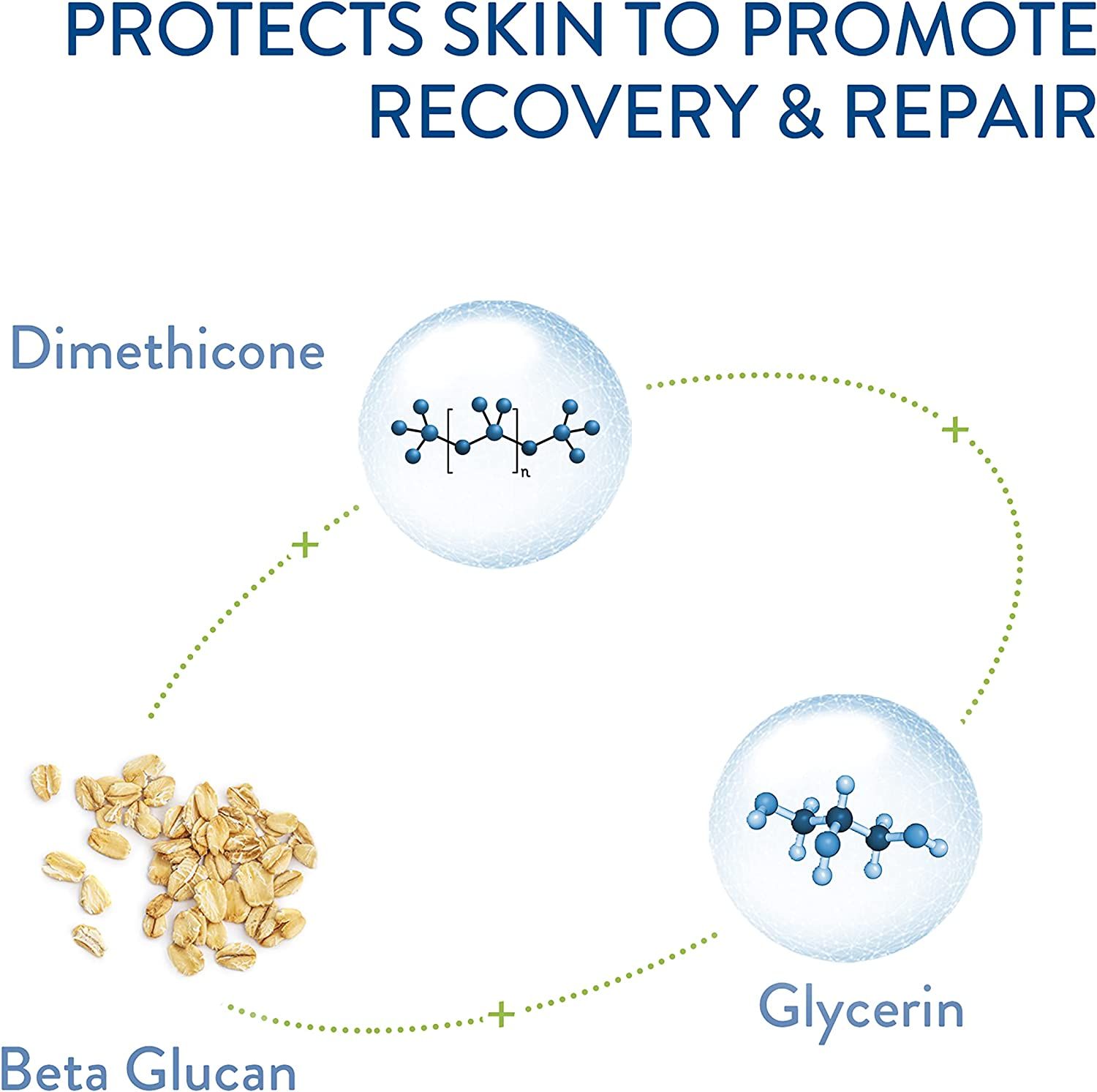 CETAPHIL Cracked Skin Repair Balm | 3 Oz | for Very Rough & Cracked, Sensitive Skin | Protects, Soothes and Restores Deeper Cracks | Hypoallergenic | Fragrance Free | Dermatologist Recommended image number 6