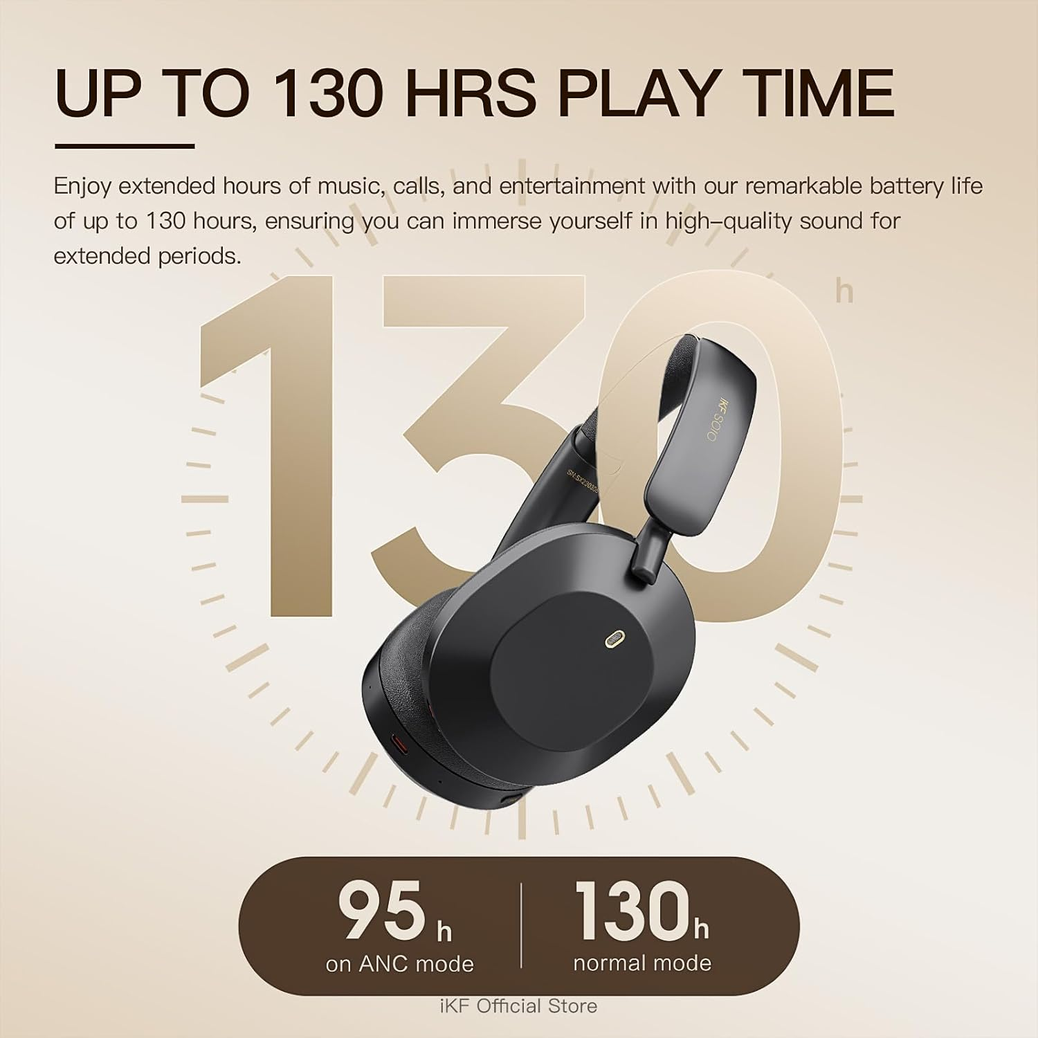 Ikf Solo Wireless over Ear Headphones,Active Noise Cancelling, 40Mm Speakers,130H Playback, Transparency Mode, Foldable, 35Ms Low Latency, USB Audio with External Mic, App Customization (Black)