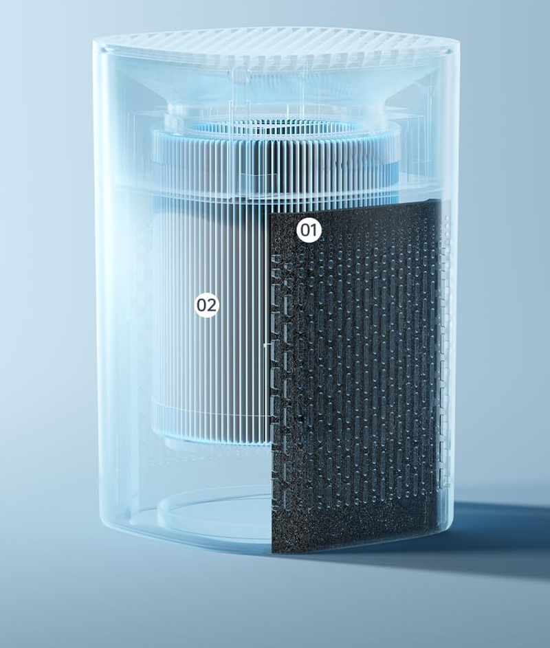 Air Purifiers for Bedroom Air Cleaner - H13 HEPA Filters, Fragrance for Better Sleep, Portable Air Purifier 20Db Quiet (Square Air Purifier)