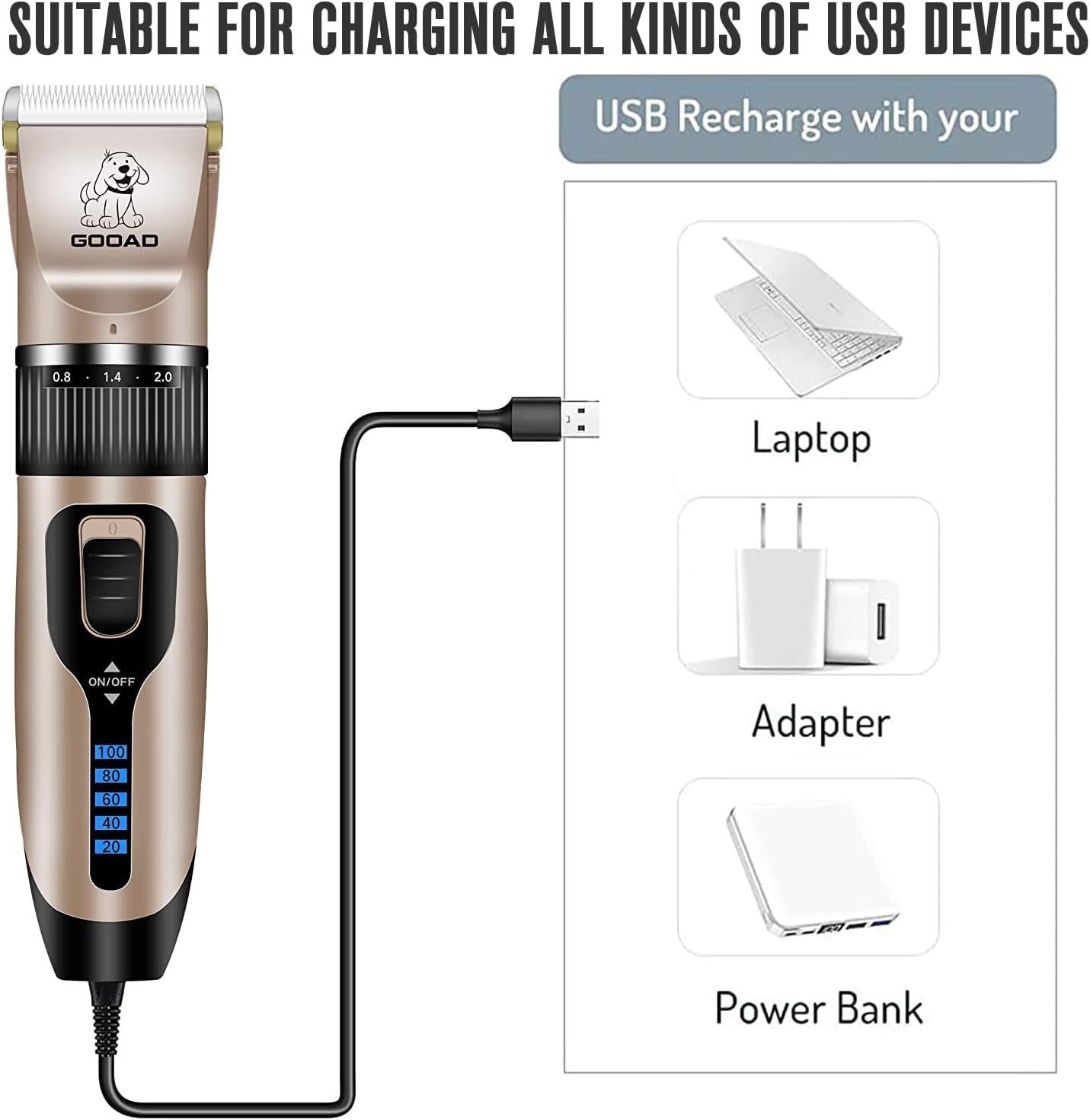 Gooad Dog Clippers for Grooming,Dog Grooming Kit for Heavy Thick Hair&Coats/Low Noise Rechargeable Cordless Hair Trimmer/Pet Shaver with Paw Trimmer for Small & Large Dogs Cats image number 1