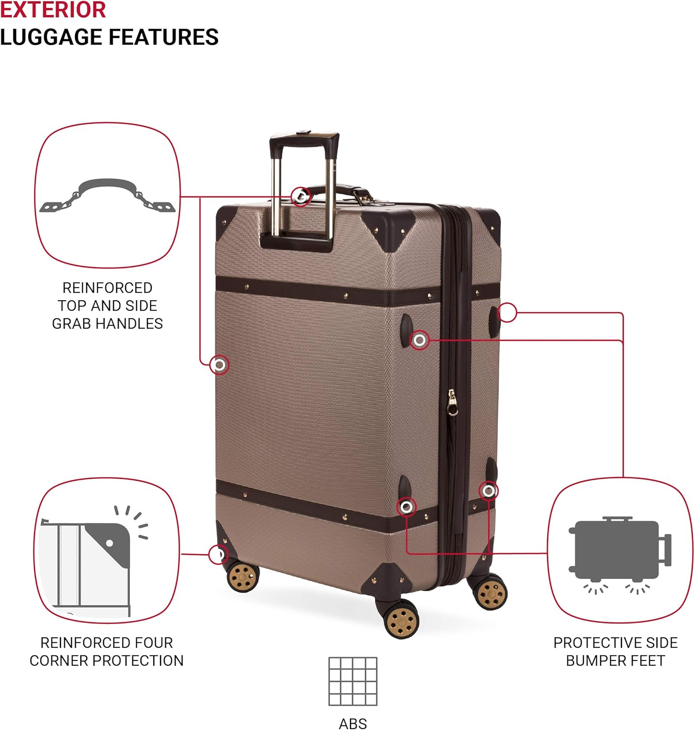 Swissgear 7739 Hardside Luggage Trunk with Spinner Wheels image number 4
