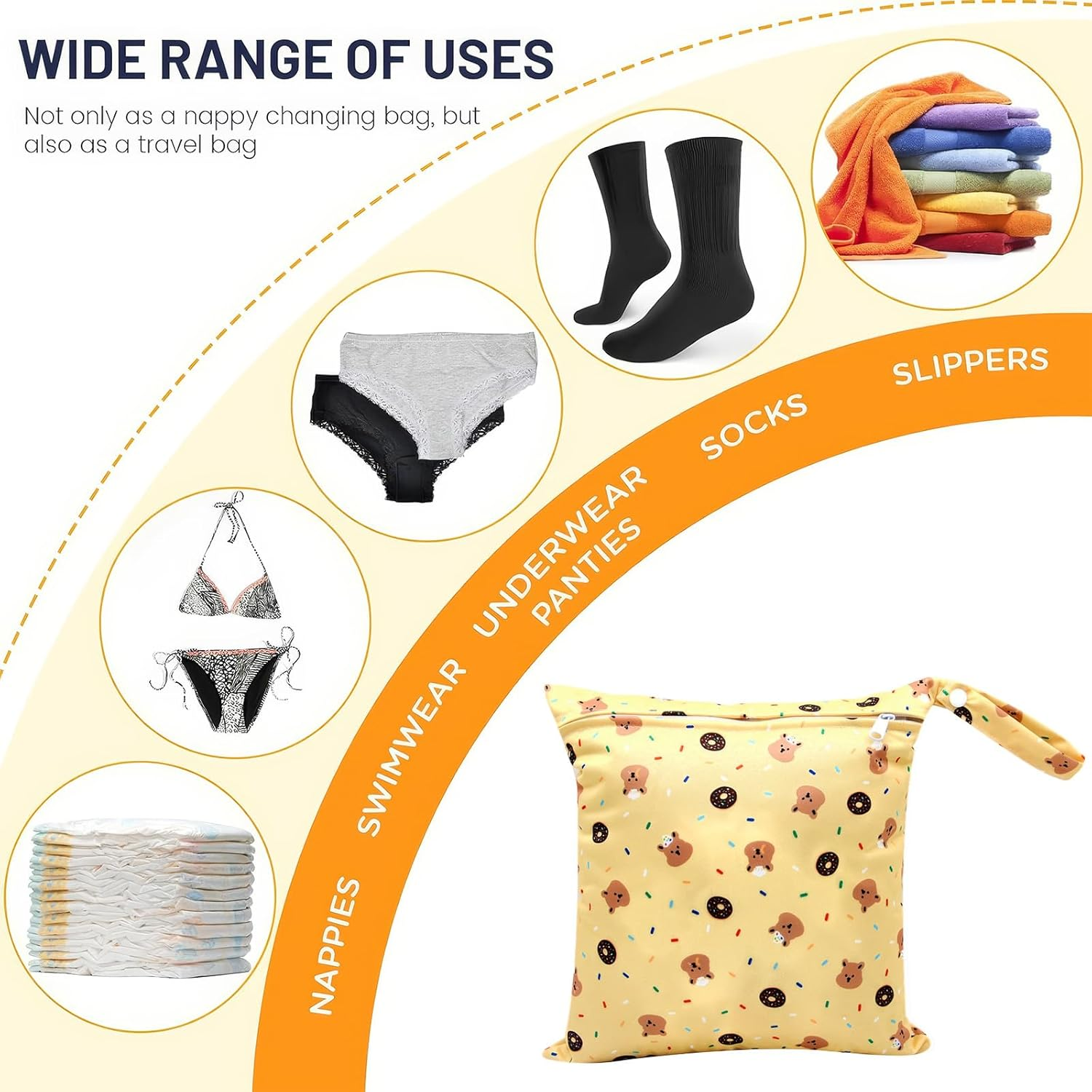 1 X Reusable Waterproof Wetbag for Nursery, Changing Bag, Wet Bag, Nappy Bag with Zip, Wet Bag, Nappy Bag, Dry Bag for Travel, on the Go Wetbag, Swimming Equipment, Multicoloured image number 4