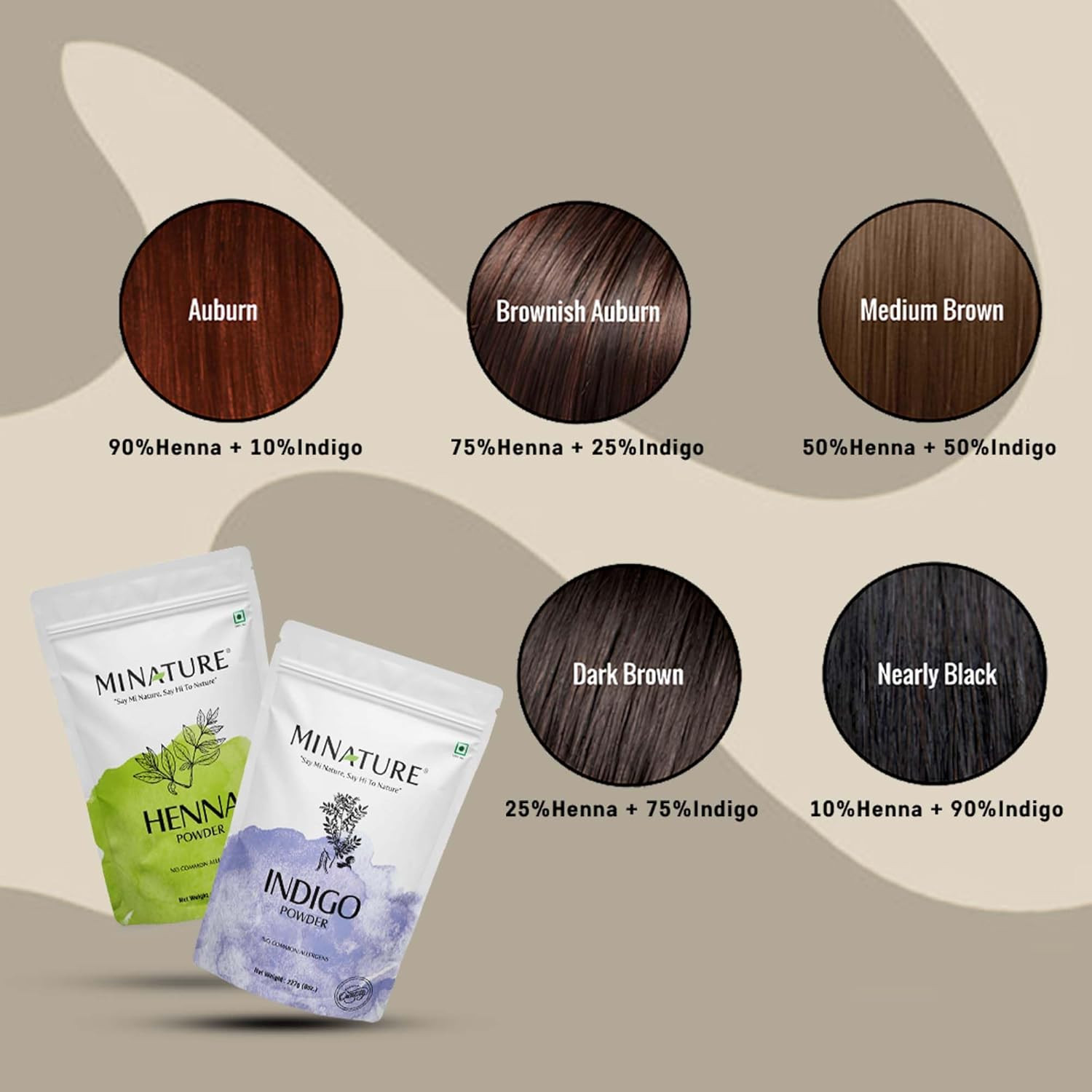 Mi Nature Triherb Color Combo 300G (100G X 3) | Natural Care Kit with Henna, Indigo & Amla Powder | Colour with Care