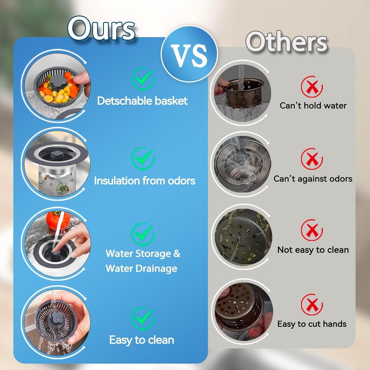 2 Pcs Kitchen Sink Drain Strainer, Upgraded 3 in 1 Kitchen Sink Drain Strainer Set, 304 Stainless Steel Sink Stopper, Silicone Anti-Clogging Catcher Basket,3-Layer Leak-Proof Silicone Ring Filter image number 4