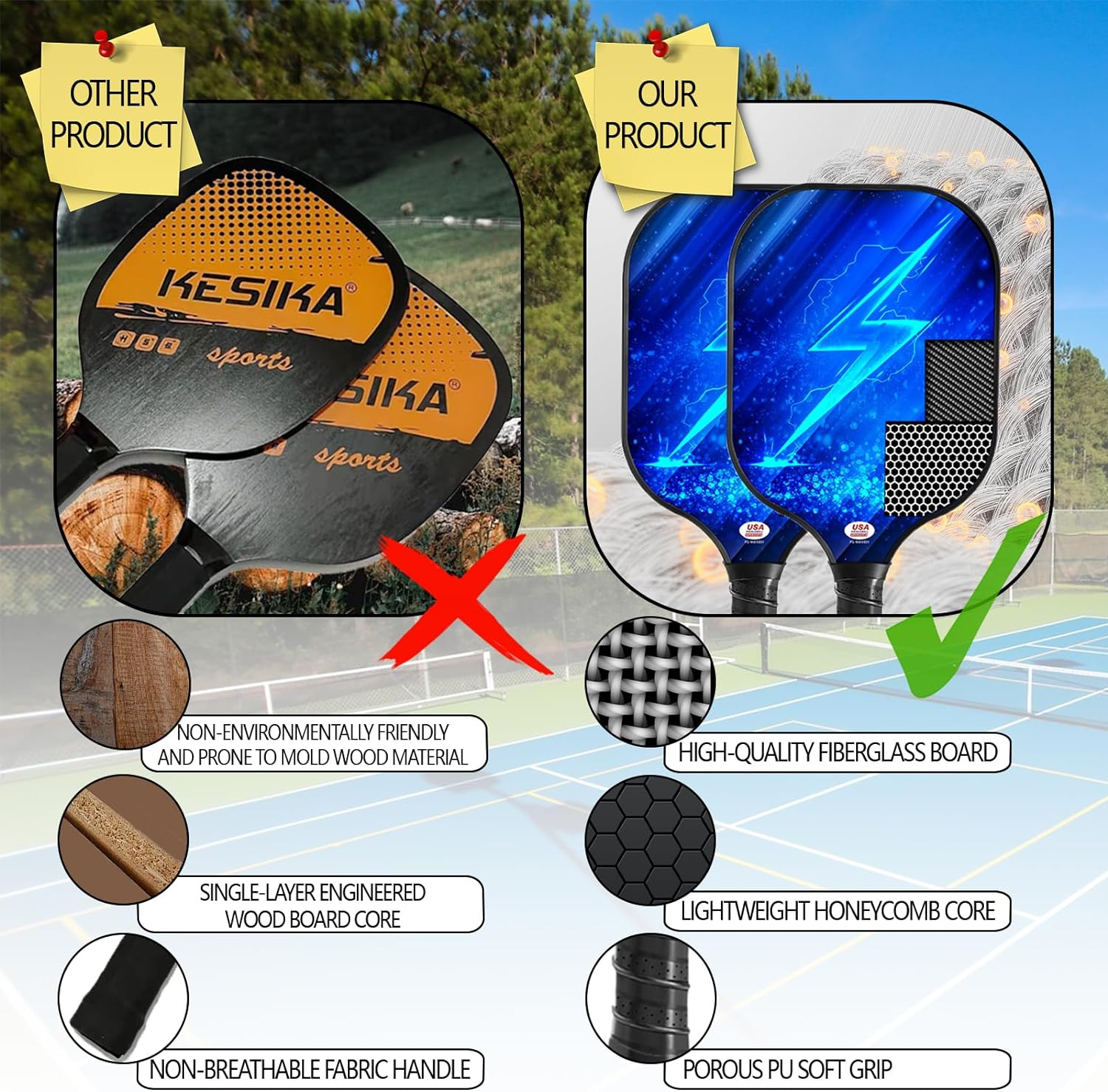 Pickleball Paddles Set, Lightweight Pickleball Rackets, Honeycomb Core Carbon Fiber Surface, Comfort Grip, 2 Pack Lightweight Racquets with 4 Pickle Balls 1 Bag image number 4