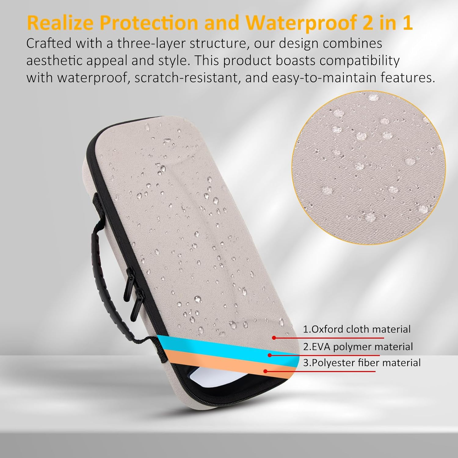 Wonlince Hard Carrying Case for Sony PS5 Playstation Portal，Scratch-Resistant Portable Organizer with Mesh Pocket，Stylish Design for Traveling，Off White image number 2