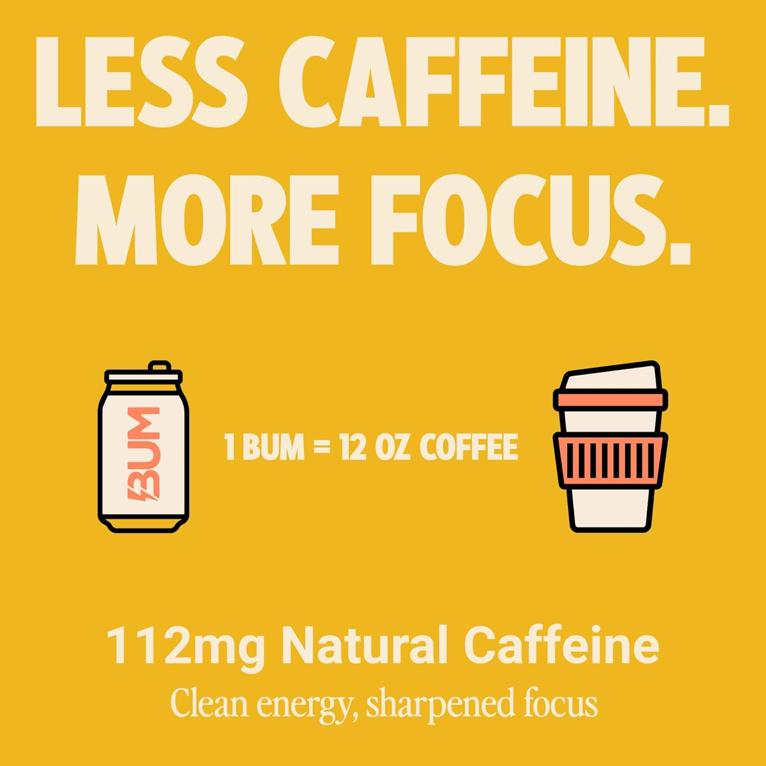 Bum Energy Peach Mango Energy Drink 12 X 355Ml image number 6