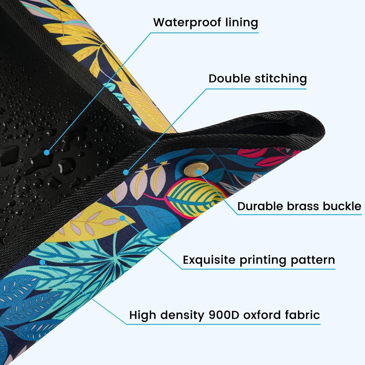 2 PCS 43.5" X 29.5" Extra Large Repotting Mat for Indoor Plants Transplanting and Dirt Control Plant Gift for Plant Lovers image number 1