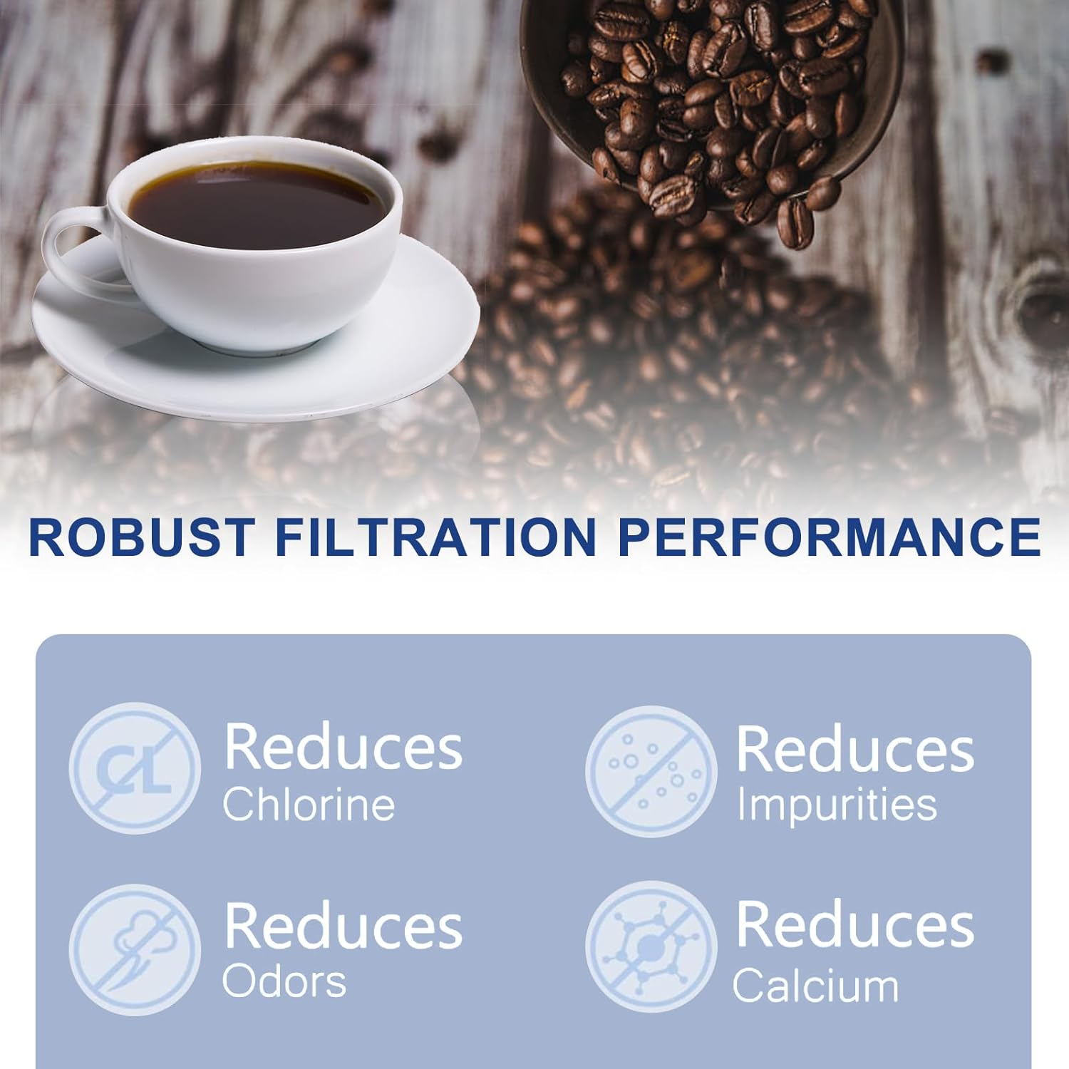 Anmumu CA6903 Coffee Filter Compatible with Philips Aquaclean CA6903, Aqua Clean Filter,Ideal for Fully Automatic Coffee Machines Anti-Limescale Water Filtration(4 Pack) image number 2