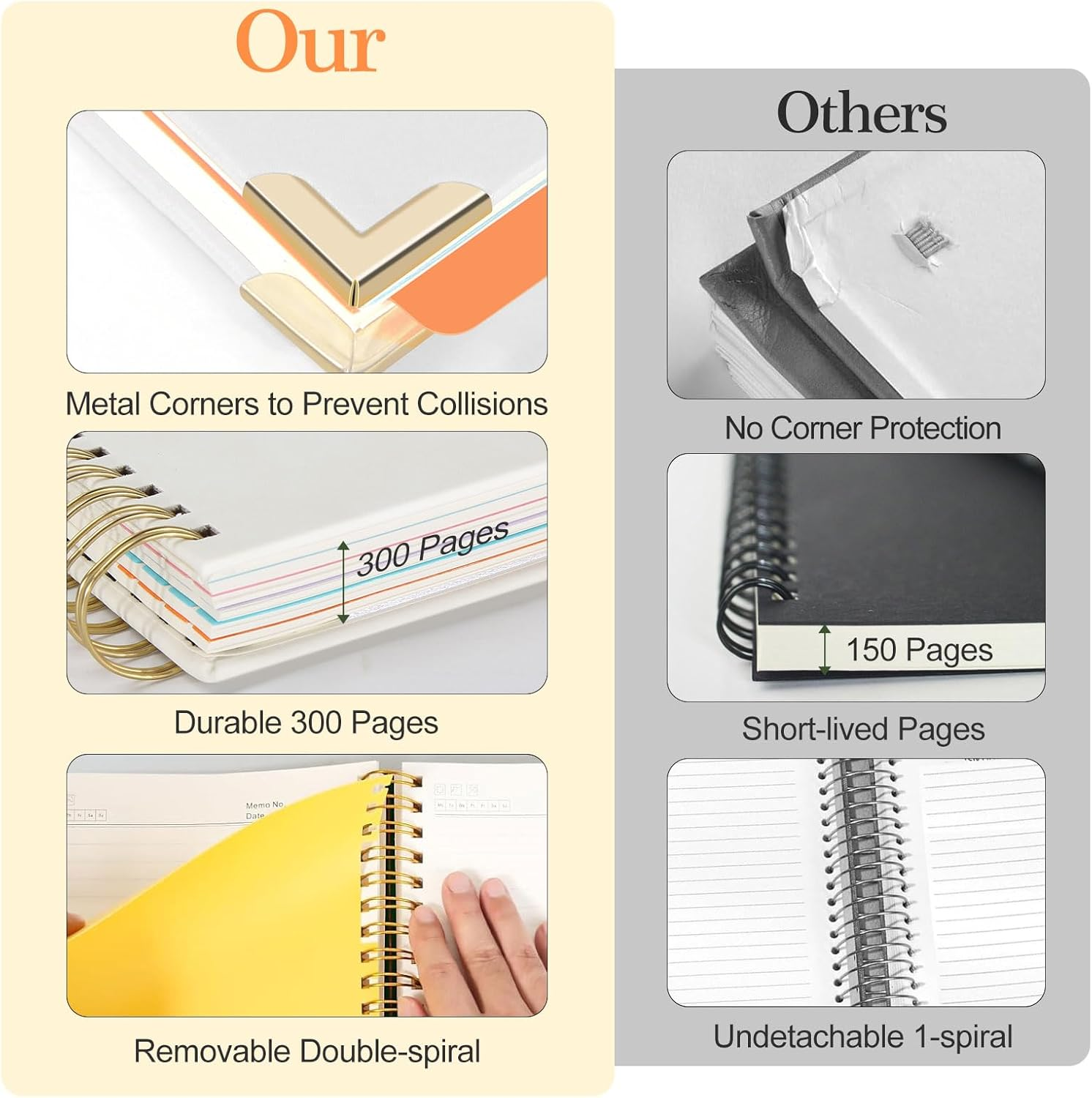 Spardar Hardcover Notebook, 300 Pages, with 5 Removable PVC Dividers and Metal Pen, Spiral Bound, Perfect for Work, Home, and School Notes (White) image number 3